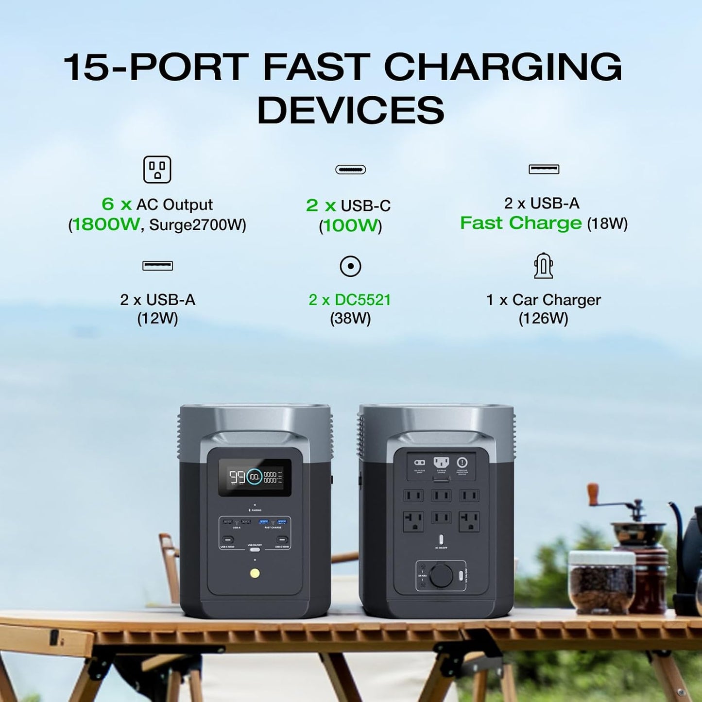 EF ECOFLOW Portable Power Station DELTA 2 with Waterproof Handbag, 1024Wh LiFePO4 Battery, 1800W AC/100W USB-C Output, Solar Generator(Solar Panel Optional) for Home Backup, Camping & RVs