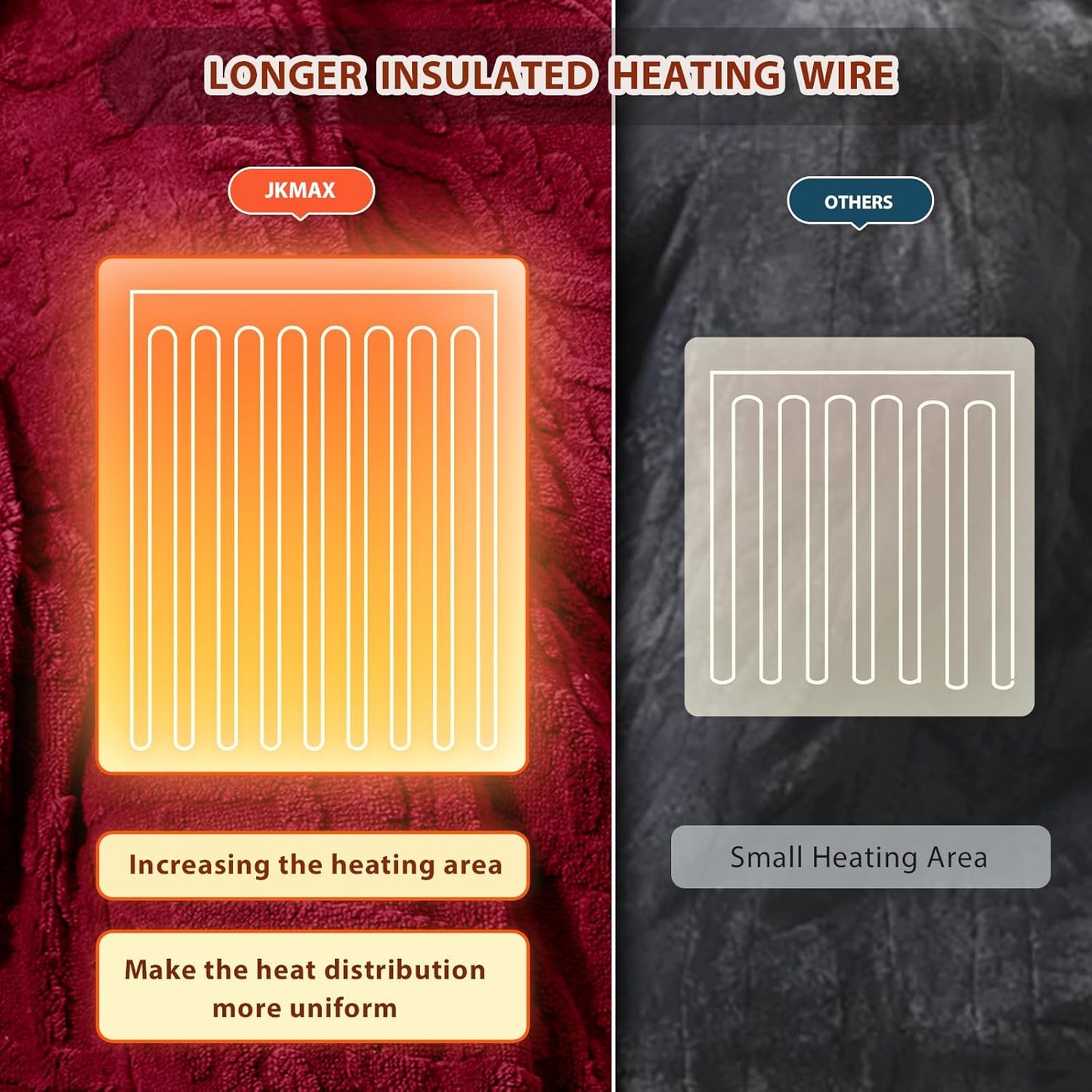 Heated Electric Blanket King Size-100"x90" Heating Blanket with 10 Heating Levels & 5 Time Settings Over-Heat Protection，Winter Warmer for Adults with ETL Certification（Red）