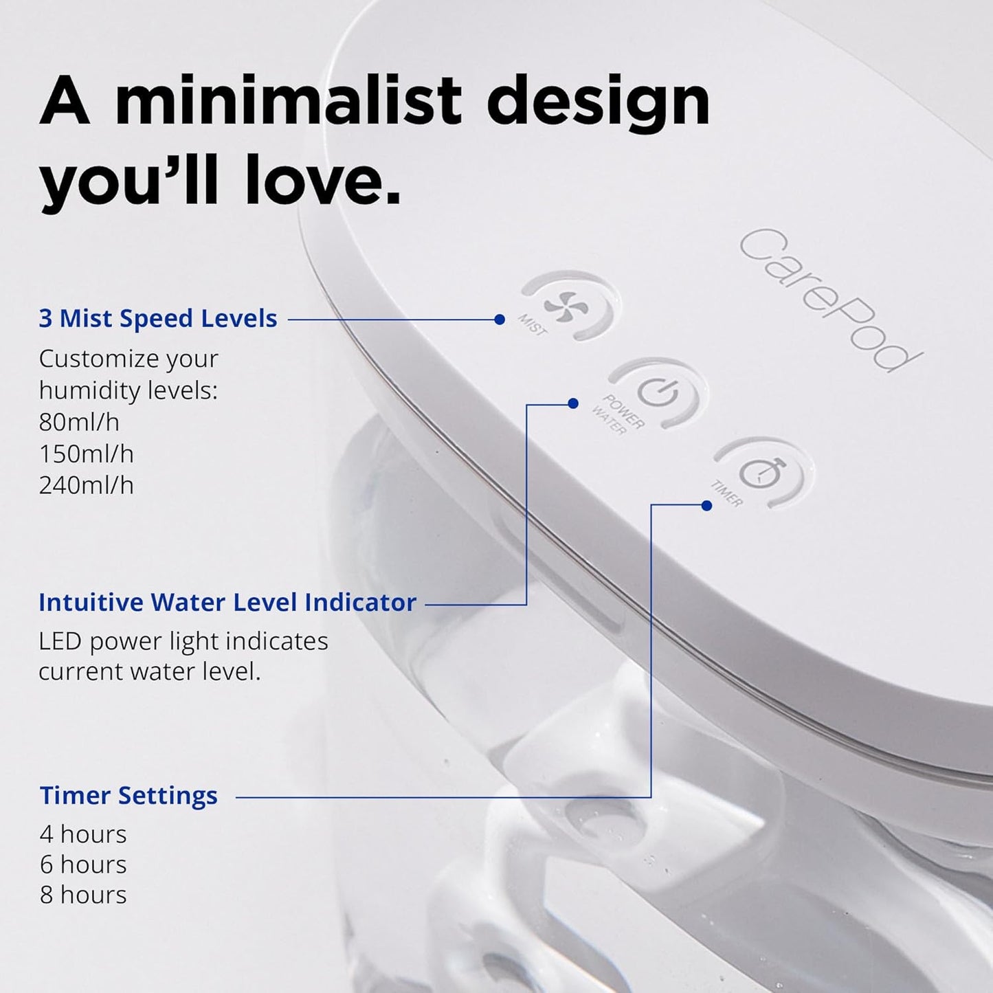 Carepod Mini 21P Ultrasonic Cool Mist Humidifier Whisper-Quiet Filter-Free Easy Clean - Only 3 Washable Parts to Clean, Auto Shut-off, 0.74gal 2.8l Tank, Nursery, Baby, Kids Bedrooms