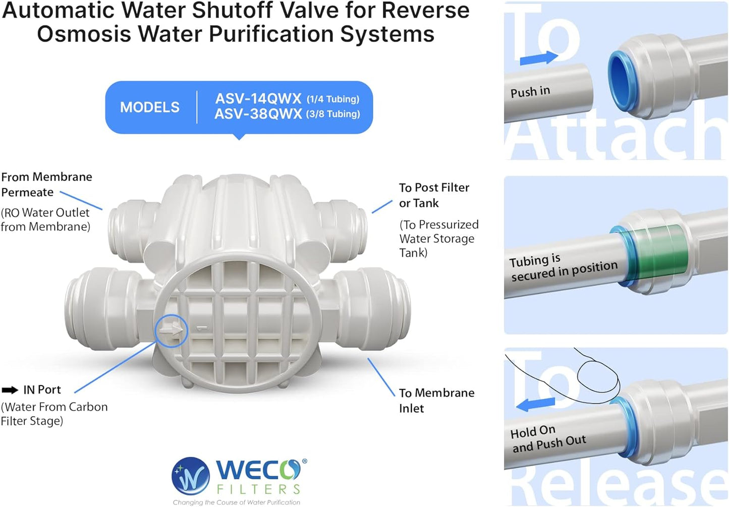 WECO Automatic Shut Off Valve Quick Connect for Reverse Osmosis Water Systems - ¼ Inch Ports Valve for Water Purification Systems