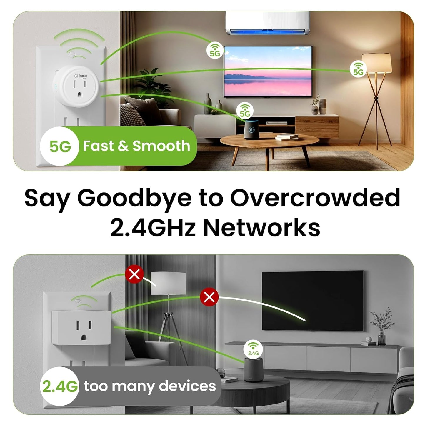 GHome Smart 5G 15A WiFi Smart Plug Compatible with Alexa and Google Home, Outlet Timer Smart Home WiFi Outlet Timer with Remote Control, 5GHz and 2.4GHz Wi-Fi Sockets, ETL FCC Listed, White, 1 Pack