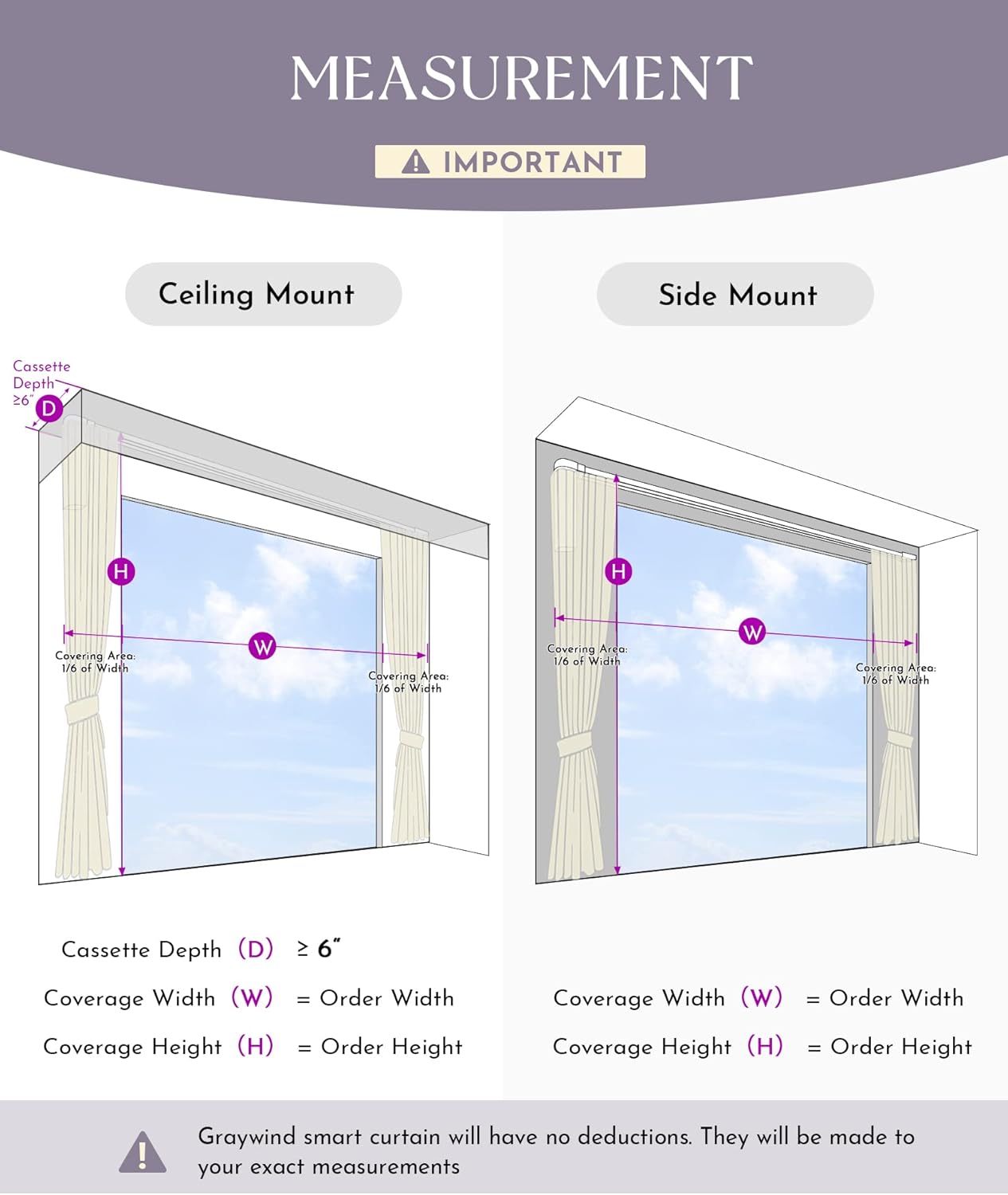 Graywind Hardwired Smart Curtains Compatible with Alexa Google Remote Control Motorized Drape for Sliding Door One-Way or Split Draw, Custom Width to 220" (Sapphire Blue)