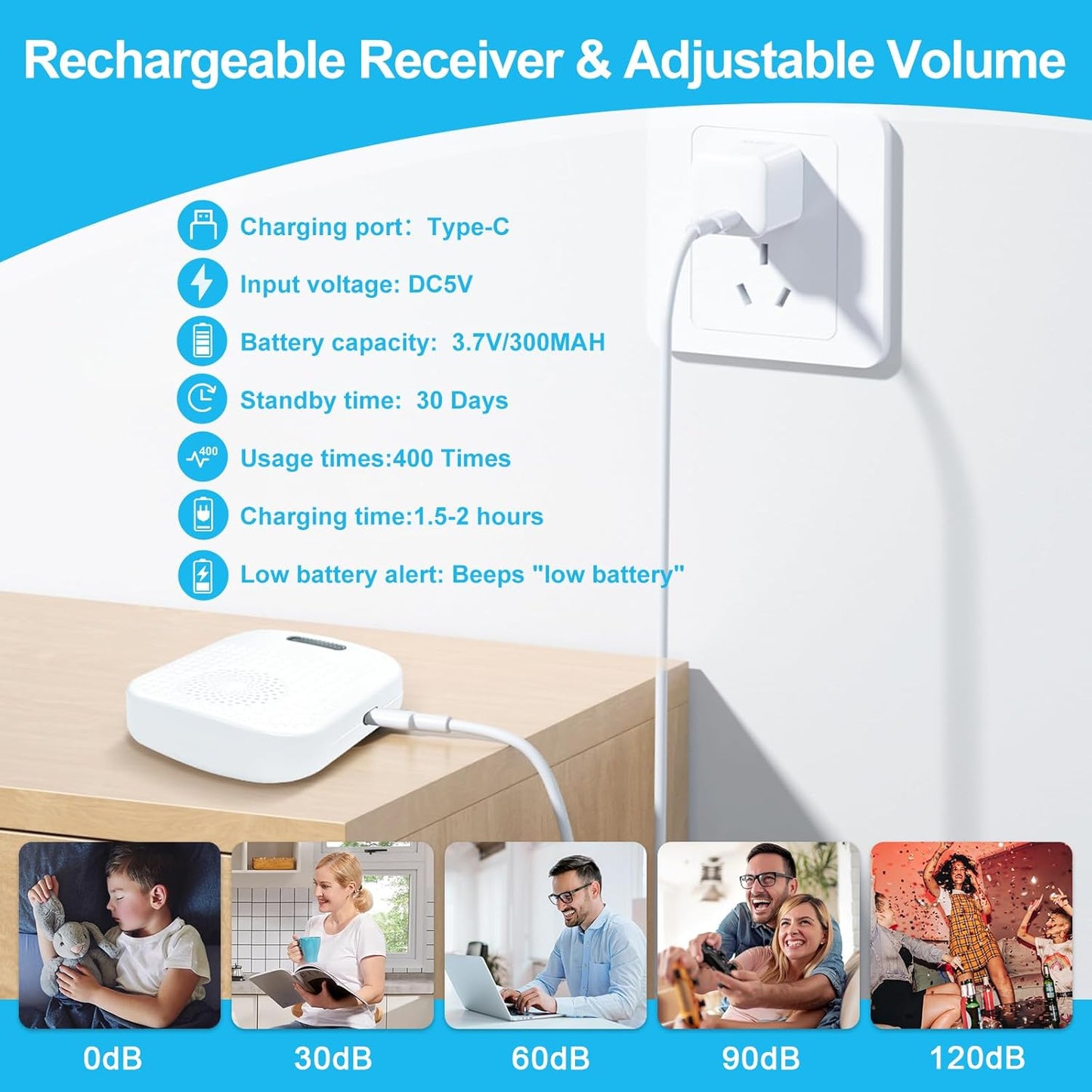 Wireless Caregiver Pager Call Button Nurse Call System Rechargeable & Portable Receiver with 328Ft Range for Elderly/Patient/Disabled at Home/Hospital (1Receiver &1 Emergency Button