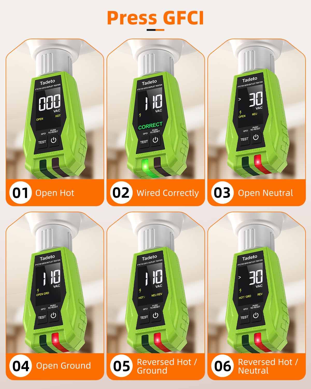 Tadeto Circuit Breaker Finder Tool with Outlet Tester, Quickly GFCI, Voltage, Electric Tester with Dual LCD Display, Light Socket and 3-2 Prong Grounding Adapter, Alligator Clip Adapter