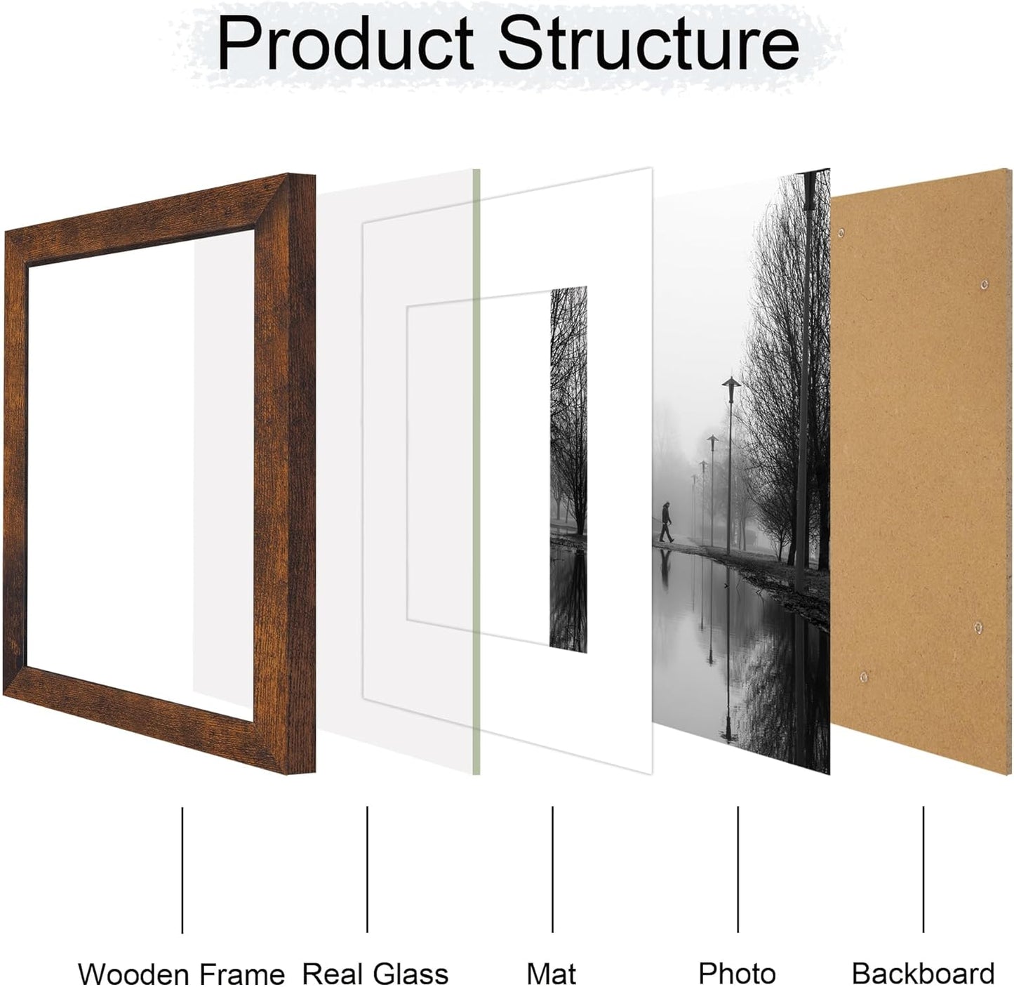 iRahmen 9x12 Picture Frame Set of 4 with Tempered Glass, Wooden Rustic Frame Display 6x8 Pictures with Mat or 9 x 12 Without Mat, Photo Frame for Wall Mount and Tabletop Display