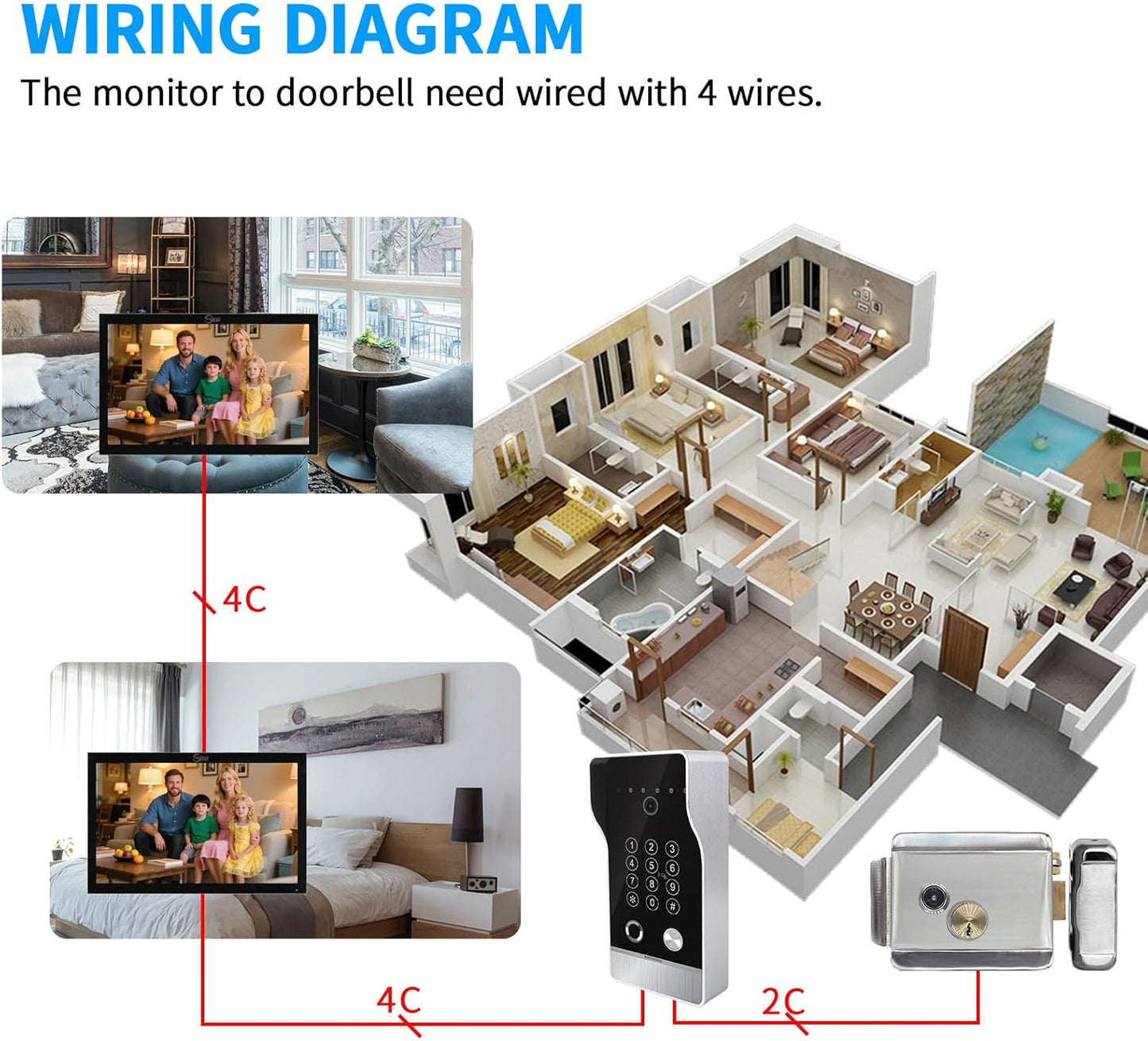 Wired Video Door Phone Apartment Intercom System,10 Inch Touch Monitor with 1080P doorbell,Support Fingerprints, RFID Cards,Passwords,Unlock Motion Detection for Home (2 Doorbell + 1 Monitor)