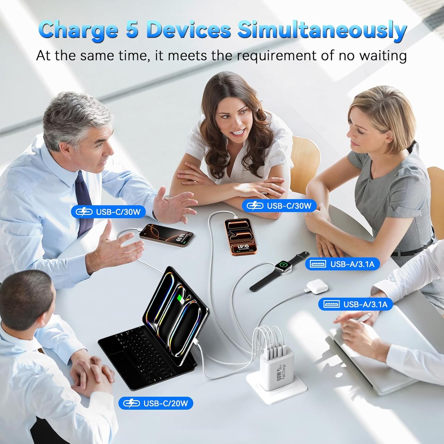 USB C Fast Charger Block, 60W iPhone USBC Wall Charging Blocks, Type C Phone Charger Fast Charging Brick, 5Port Multiport Charger Plug Power Adapter for iPhone 17/16/15/14/13 Pro Max, iPad, Galaxy S25