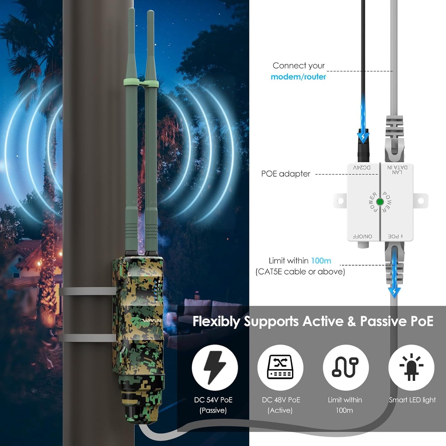 WAVLINK AC1200 Outdoor Long Range Wi-Fi Extender,Dual Band Outdoor Access Point with Active/Passive PoE,WAN/LAN Port,IP67 Waterproof,Supports AP/Router/Repeater Mode,2x7dBi Antennas-Greenwood