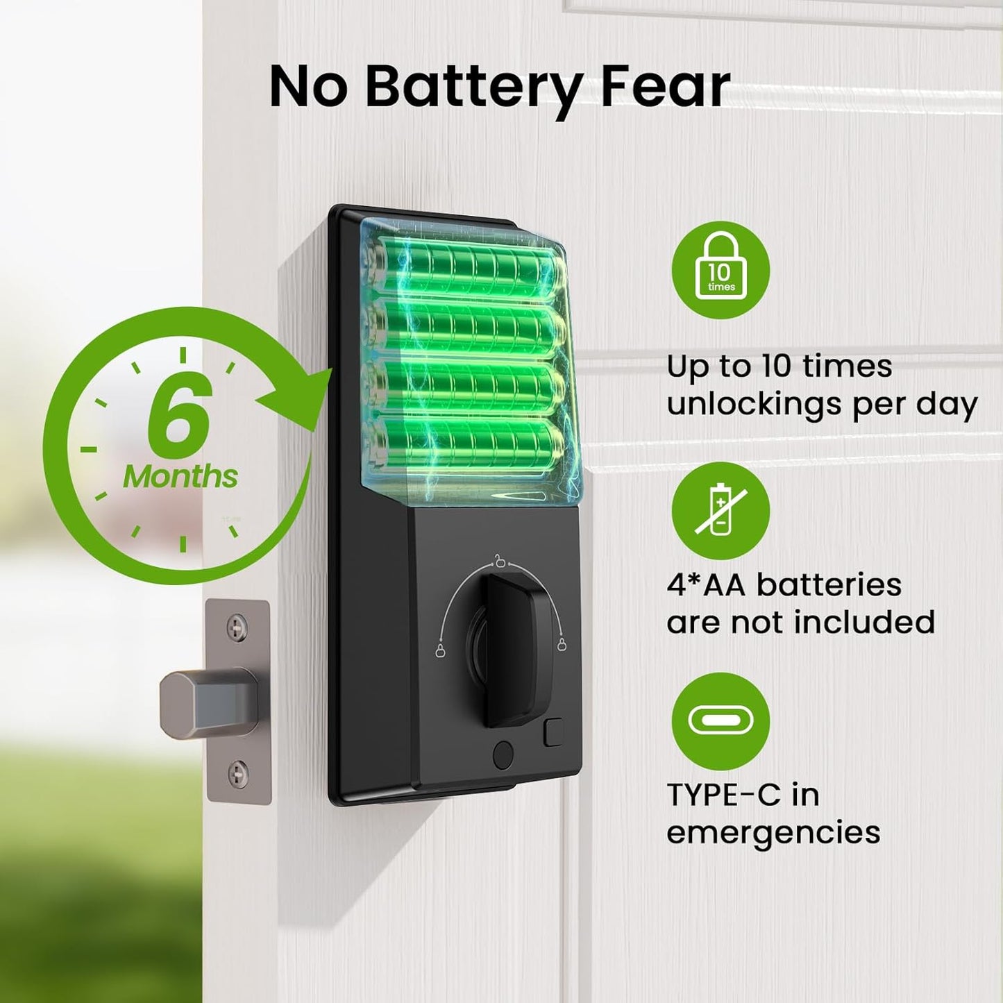 GHome Smart Door Lock KD30, Fingerprint Smart Deadbolt for Front Door, 5 in 1 Keyless Entry Door Lock, App Control, Auto Lock, 0.3s Unlock, Easy Install, for Home/Apartment/Office