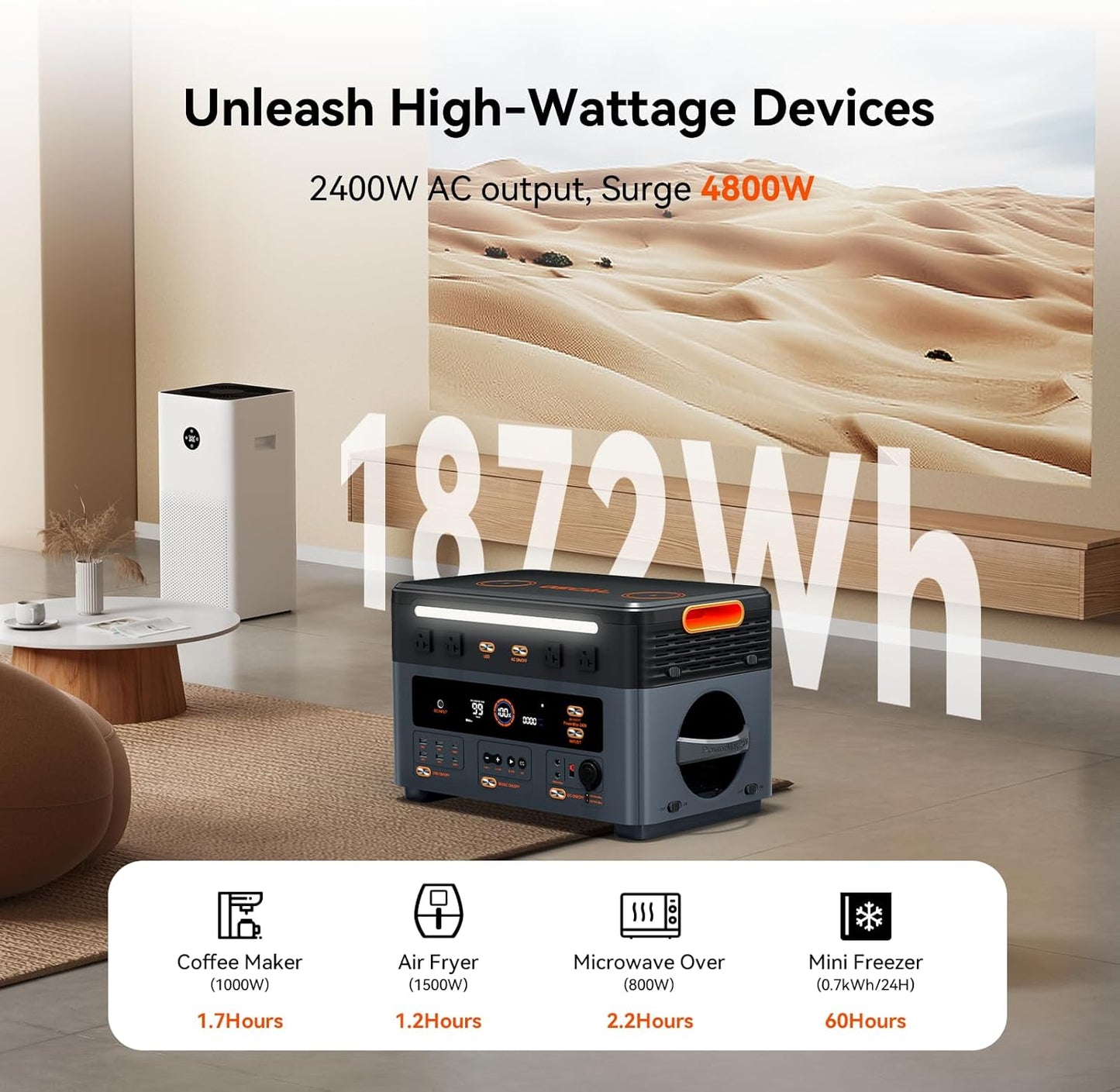 Oscal PM2400 Portable Power Station, 1872Wh LiFePO4 Home Backup Battery, Dual Speaker 2400W Solar Generator(Surge 4800W), Dual Wireless Charging Pad, with 200W solar panel