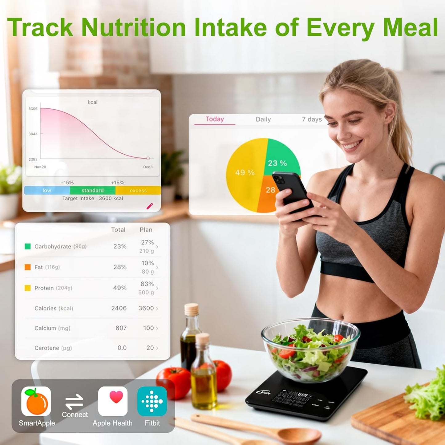 KOK Smart Food Scale with 30 Nutritional Calculator, Coffee Timer Function APP, Track Calorie, Macro, Carb for Weight Loss Keto and Diabetic, Espresso Scale Weight Grams and Ounces 5 Unit 1g/0.05oz
