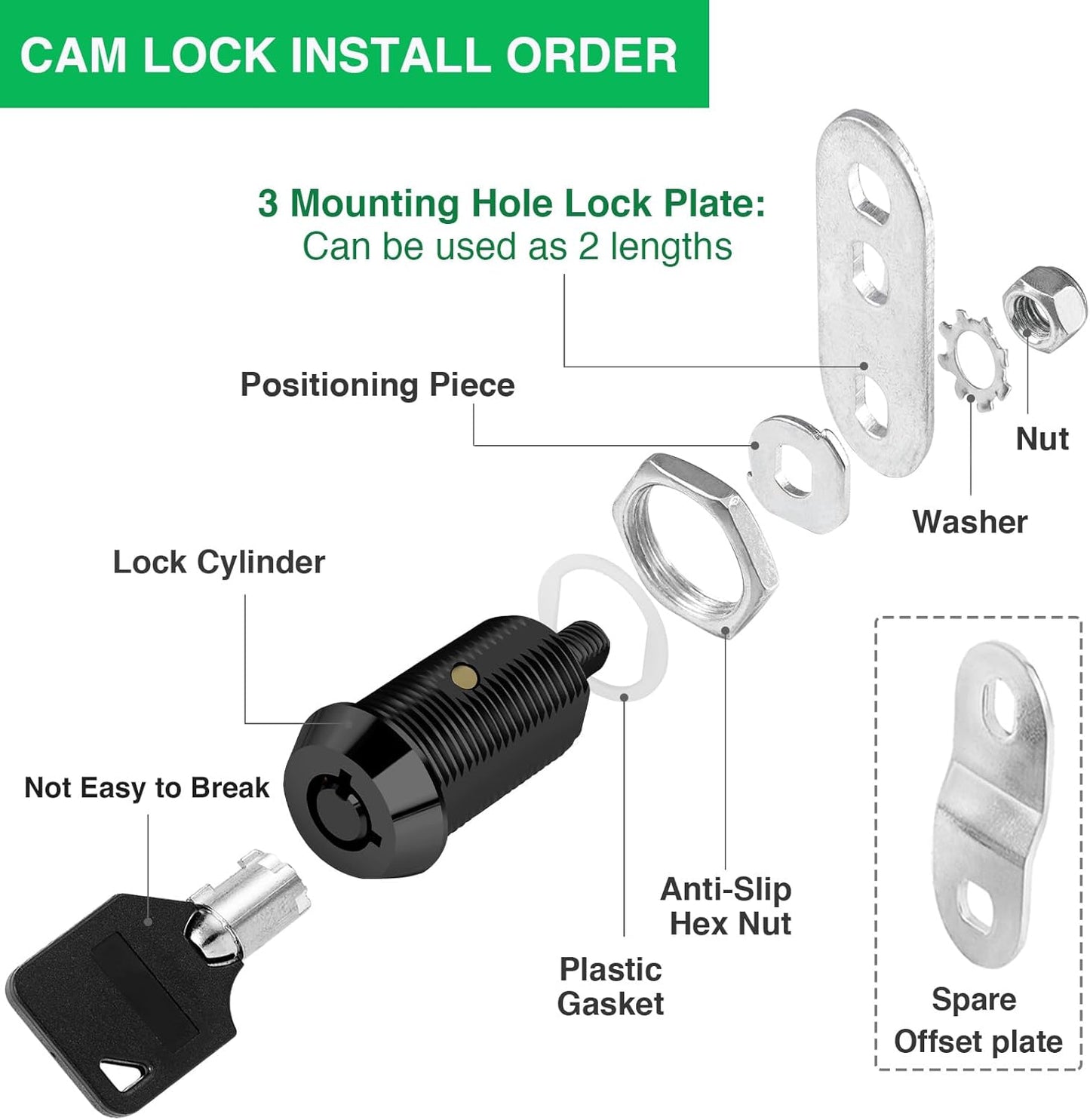 5 Pack Cabinet Lock with Keys, 1-1/8” RV Storage Lock Keyed Alike, RV Locks for Storage Door, Camper Cabinet Door Toolbox Lock Mailbox RV Cam Locks with Manual (Black -5 Pack, 1-1/8 Inch)