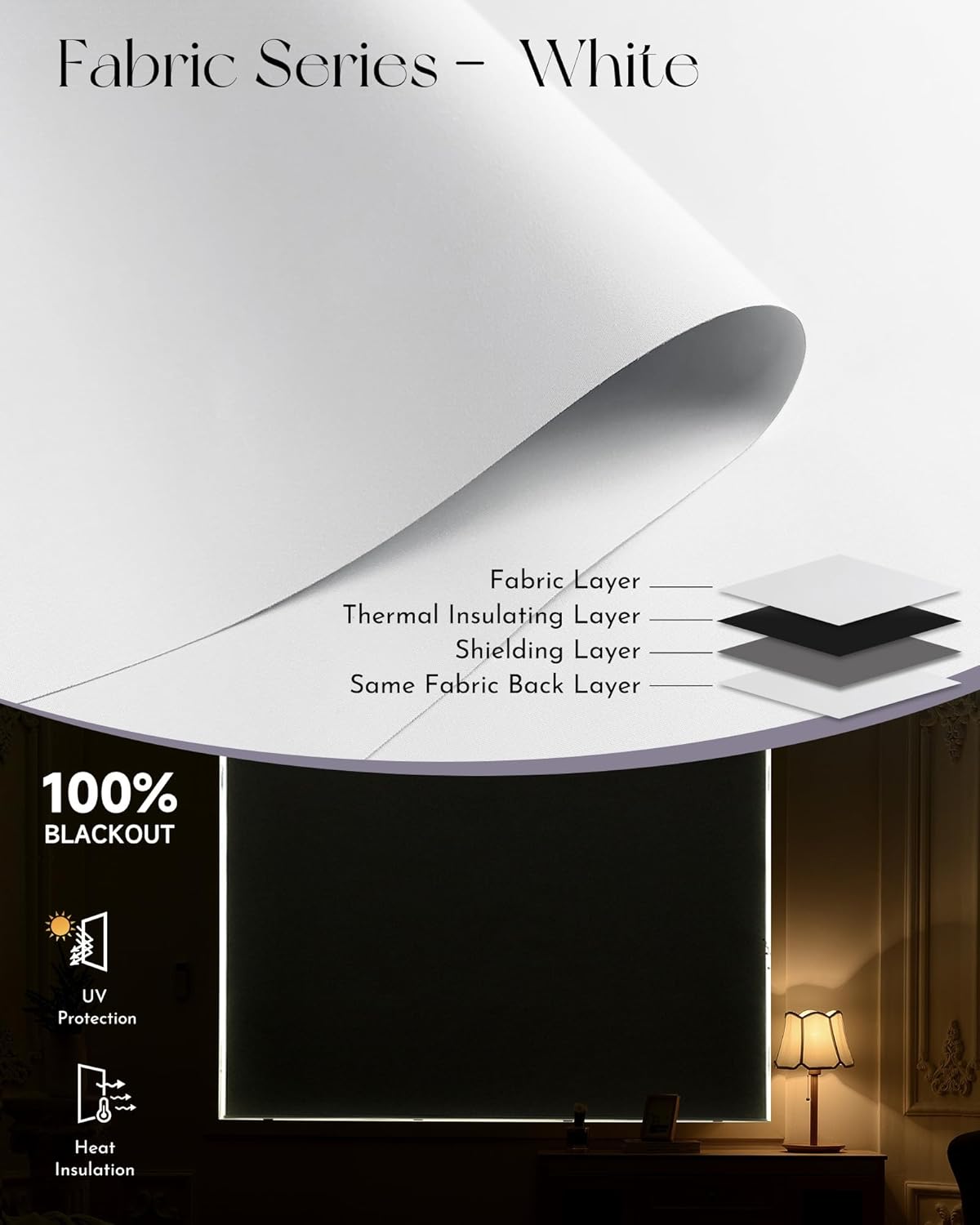 Graywind Motorized Roller Shades Work with Alexa Google Smart Blackout Shades with Remote Insulated Triple Weaved Fabric Window Blinds with Valance for Smart Home Office, Customized Size (White)