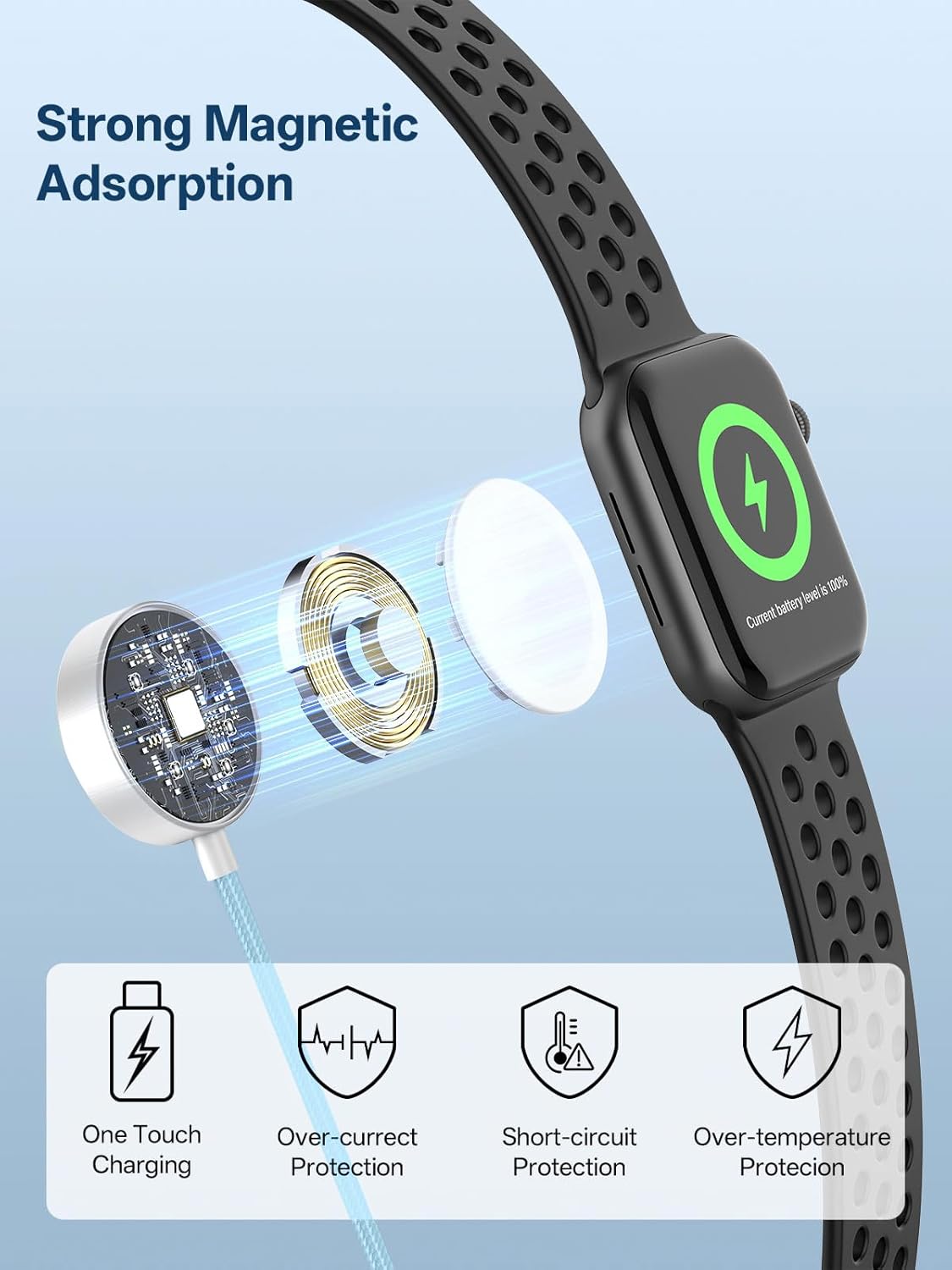 Travel Essentials, 4 in 2 Multi Charging Cable for Apple Watch Charger/iPhone Charger,USB C Cable Cord for iPhone 17-11/iWatch Ultra/10-2/Galaxy S25-S20, Android Phones, Kindle, MP3-Blue,4FT