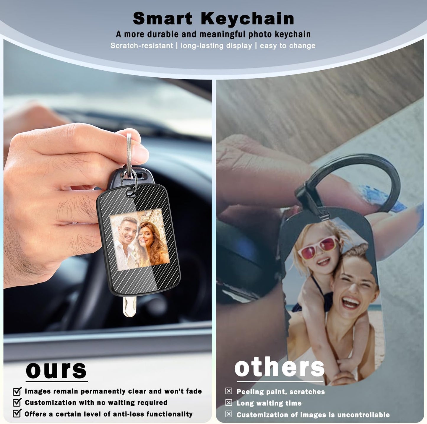 Customized Keychain with Picture,Personalized Photo Keychain with Build-in Find My Tracker,Contact Information,Item Locator for Key,Pets,Luggages,iOS 14.0 and Up,Great Gift for Family and Friends