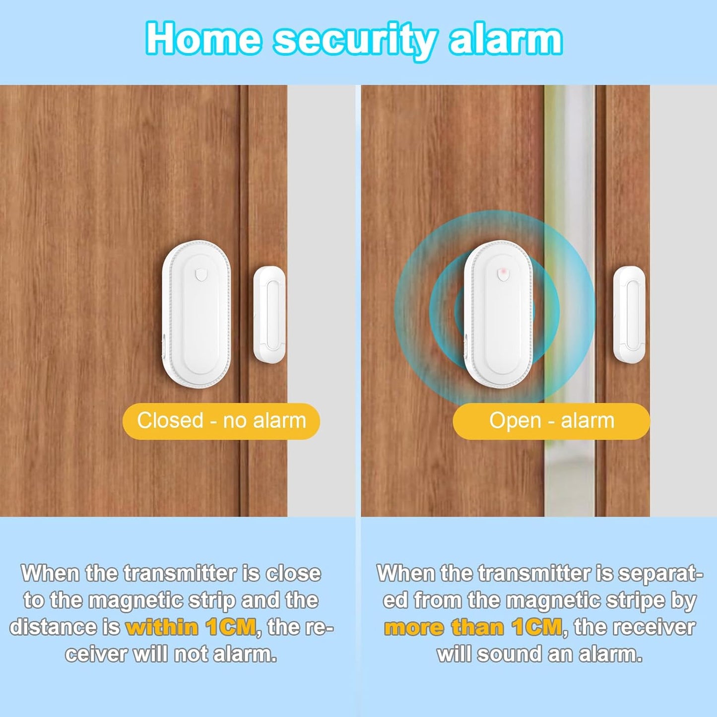 SURFOU Wireless Doorbell Chime with 2 Sensors 1 Receiver,Door Chimes When Door Opens,Door Sensor Chime,Alarms for Business/Home,Digital Doorbell Chime,55 Chimes 5 Volumes,1000FT/300M,IP55 Waterproof