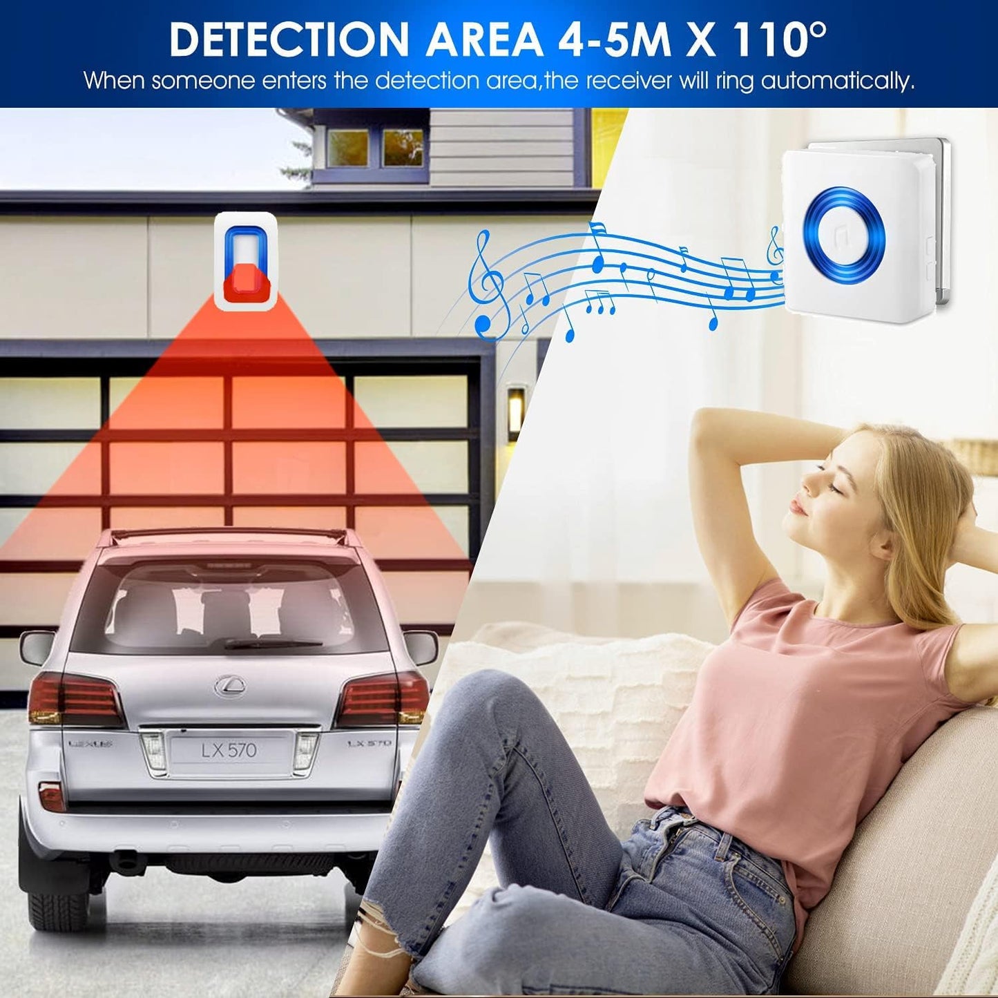 EverNary Wireless Caregiver Pager Motion Sensor Alarm Indoor Room Bed Alarms and Fall Prevention for Home/Elderly/Dementia and Kids (1 Plug-in Receiver and 1 Motion Sensor)