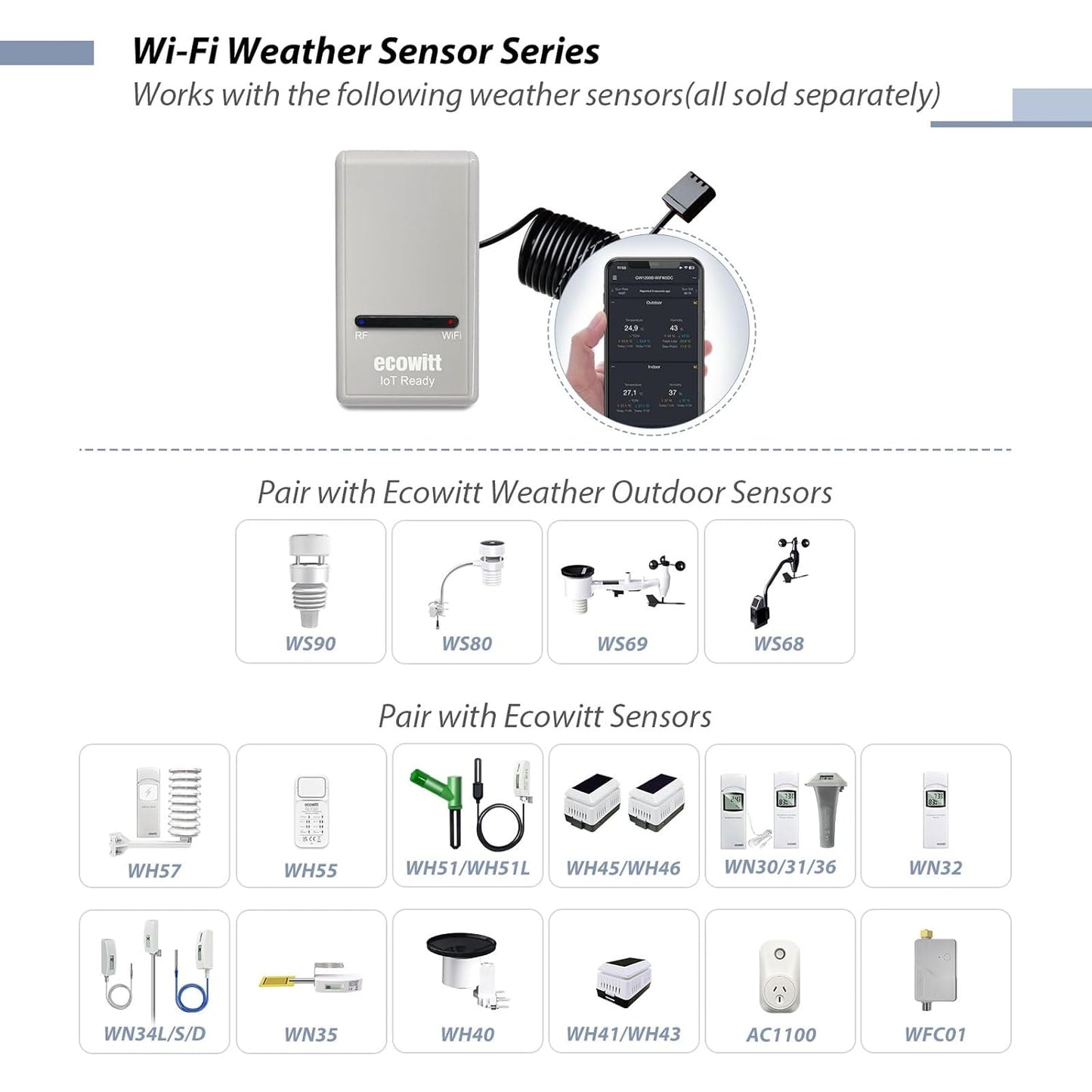 ECOWITT Wi-Fi Weather Station GW1210, Includes GW1200 Wi-Fi Gateway and WS90 Outdoor Sensor Array, 915 MHz
