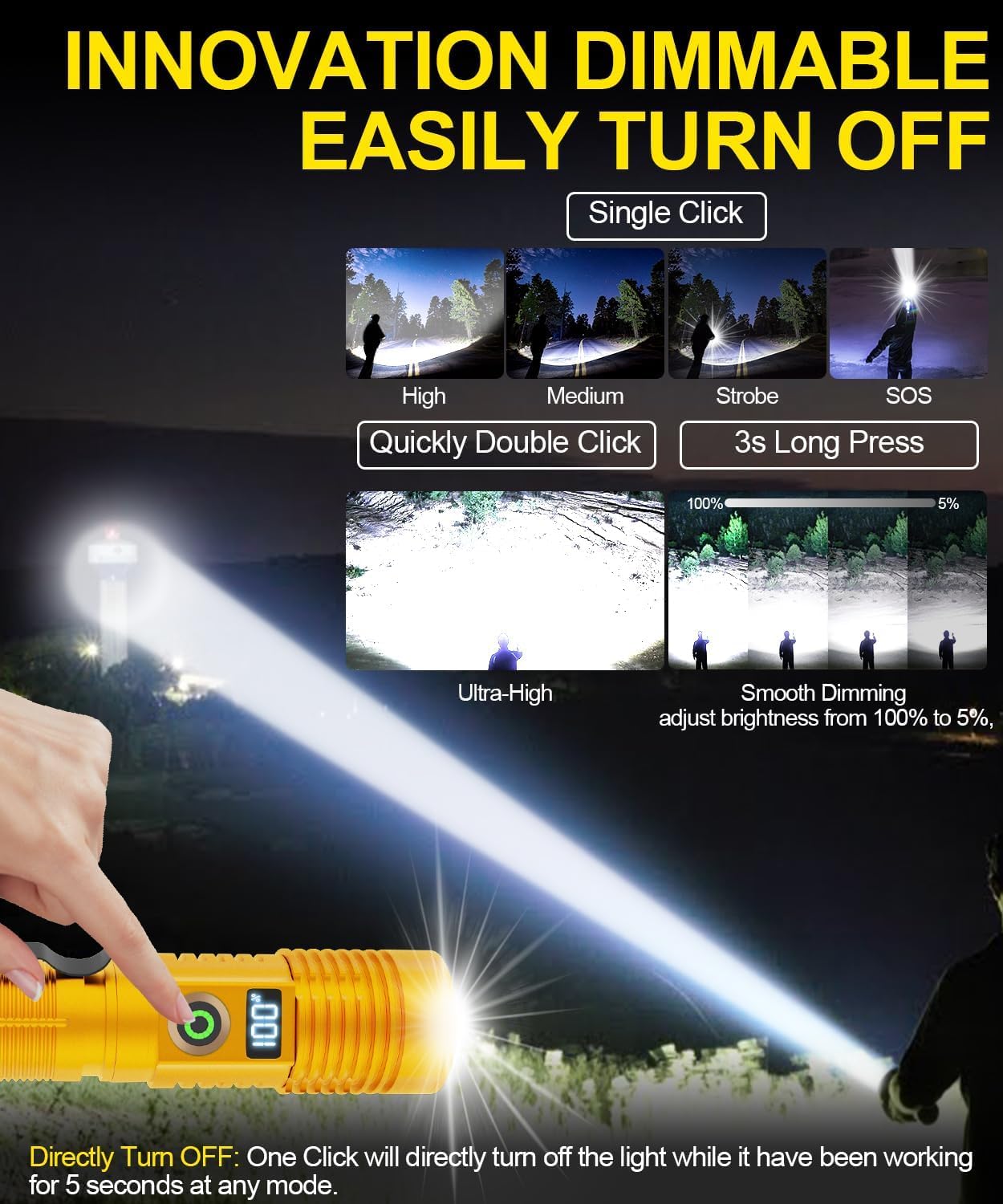 Rechargeable Flashlight High Lumens- Super Bright Magnetic Flash Light with Power Digital Display,3280Ft Long Range,Dimmable,Waterproof,Pocket Tactical LED Flashlights for Emergency,Gold 1PC