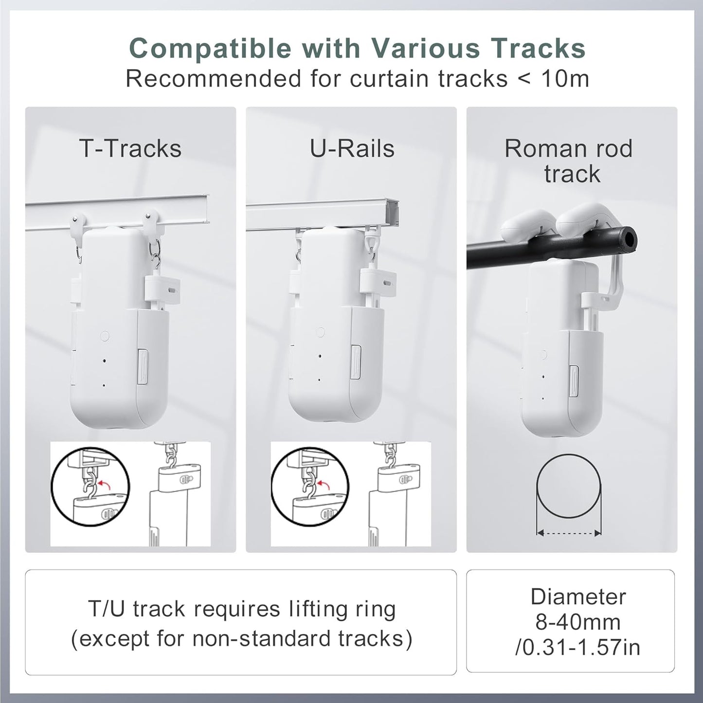 Automatic Curtain Opener Electric: Smart Remote Control Closer｜Long-Lasting Battery/Type-C｜No Drill for 8-40mm Roman Rods/T-Tracks & U-Rails｜Quiet Motor Robot for Bedroom/living room