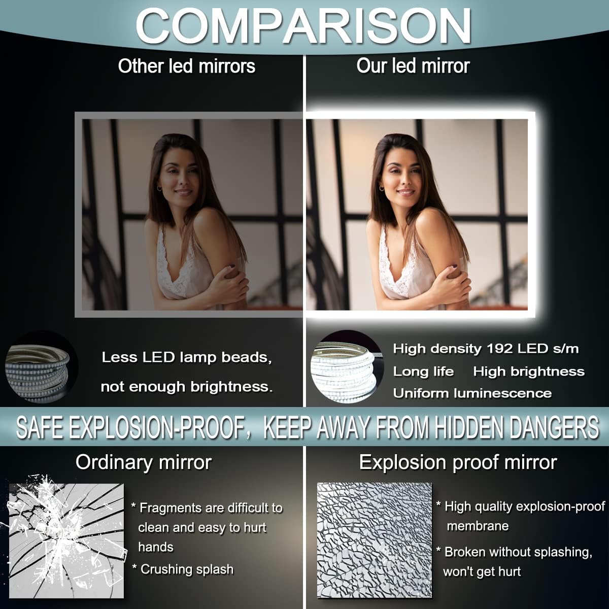 32 x 72 Inch Backlit Bathroom LED Mirror for Bathroom Wall Mounted 72 Inch Large Lighted Vanity Mirror with Lights 3 Color Dimmable Backlits Anti-Fog Large 72" LED Light up Smart Mirrors