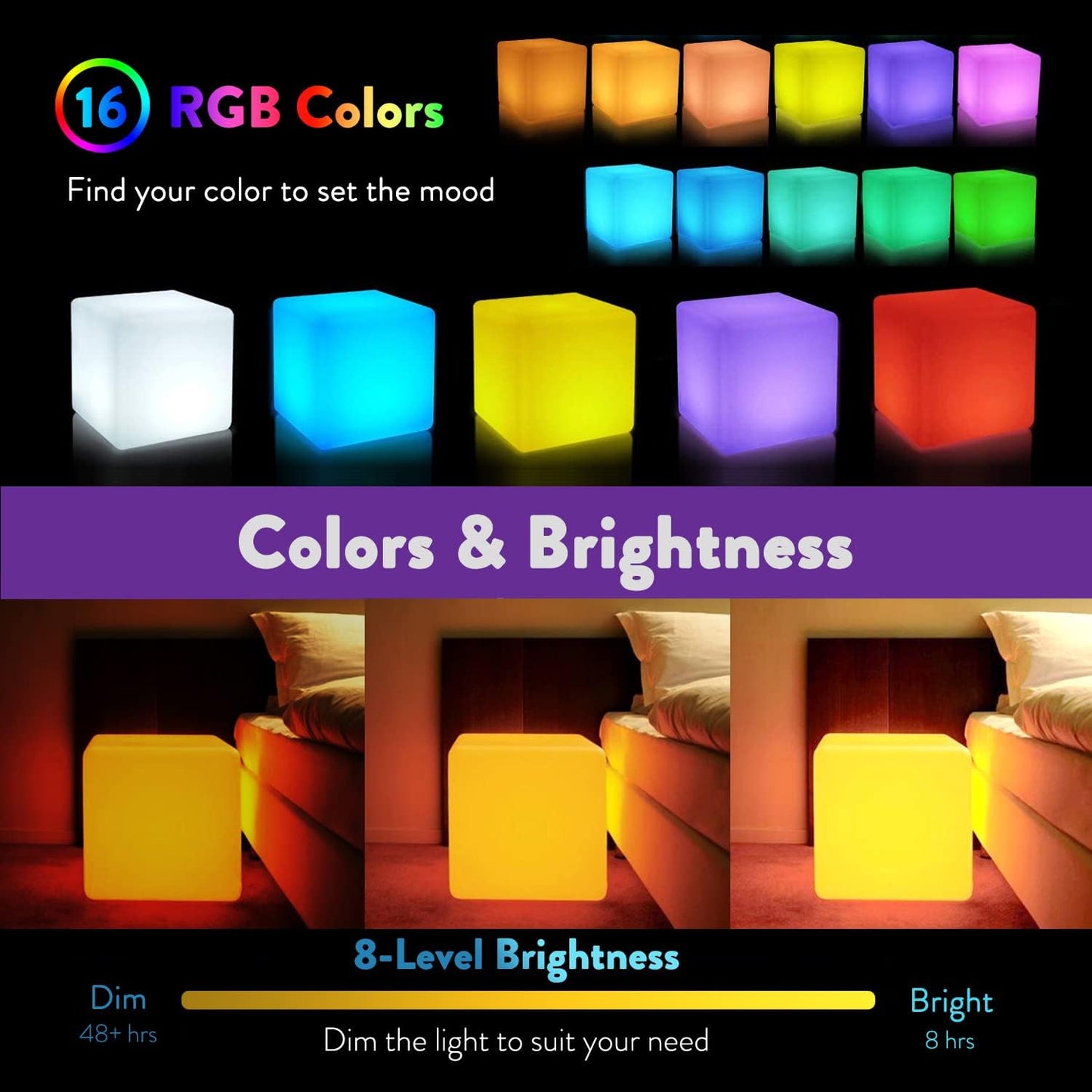 Mr.Go 14-Inch Color Changing LED Cube Light Stool, Glow Cube Seat for Kids, Modern LED Light Side Table, 16 RGB Colors LED Mood Lighting, Ideal for Home Garden Patio Bar Pool Party Decorative Lighting