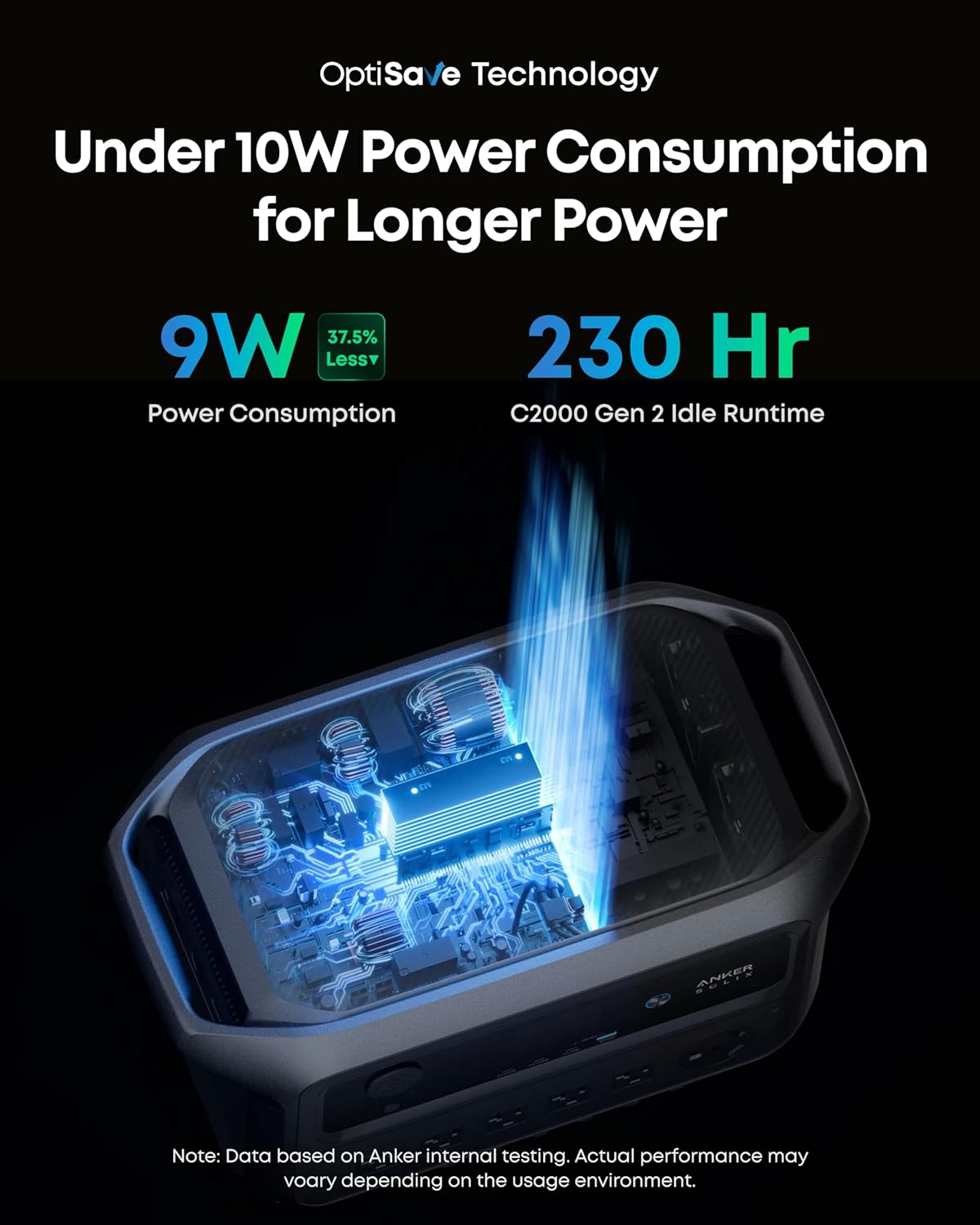 Anker SOLIX C2000 Gen 2 Portable Power Station with Expansion Battery, 2,400W (Peak 4,000W) Solar Generator, Full Charge in 58 Min, 4096wh LiFePO4 Battery for Home Backup, Power Outages, and Camping