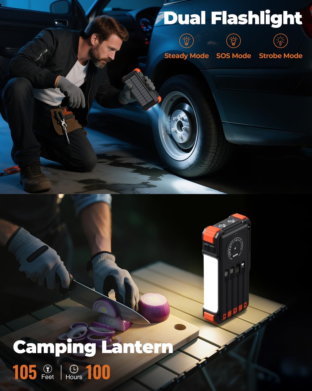 BLAVOR Solar Power Bank with Hand Crank and 4 Cables, 20000mAh Wireless Portable Charger with USB C & Camping Light, 20W Fast Charging Battery Pack for iPhone, iPad, Samsung, All Mobile Phones