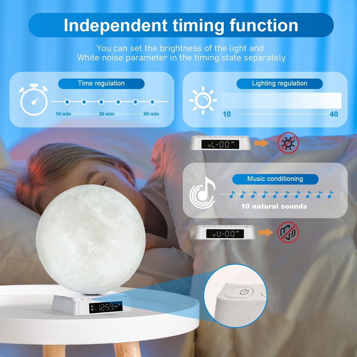 Light Alarm Clock Wake up Light Bioclock Adjustment Sunrise Alarm Clock Awakening lamp Bedside lamp Table lamp Nightstand Lamp Moon-Shaped & APP-Supported