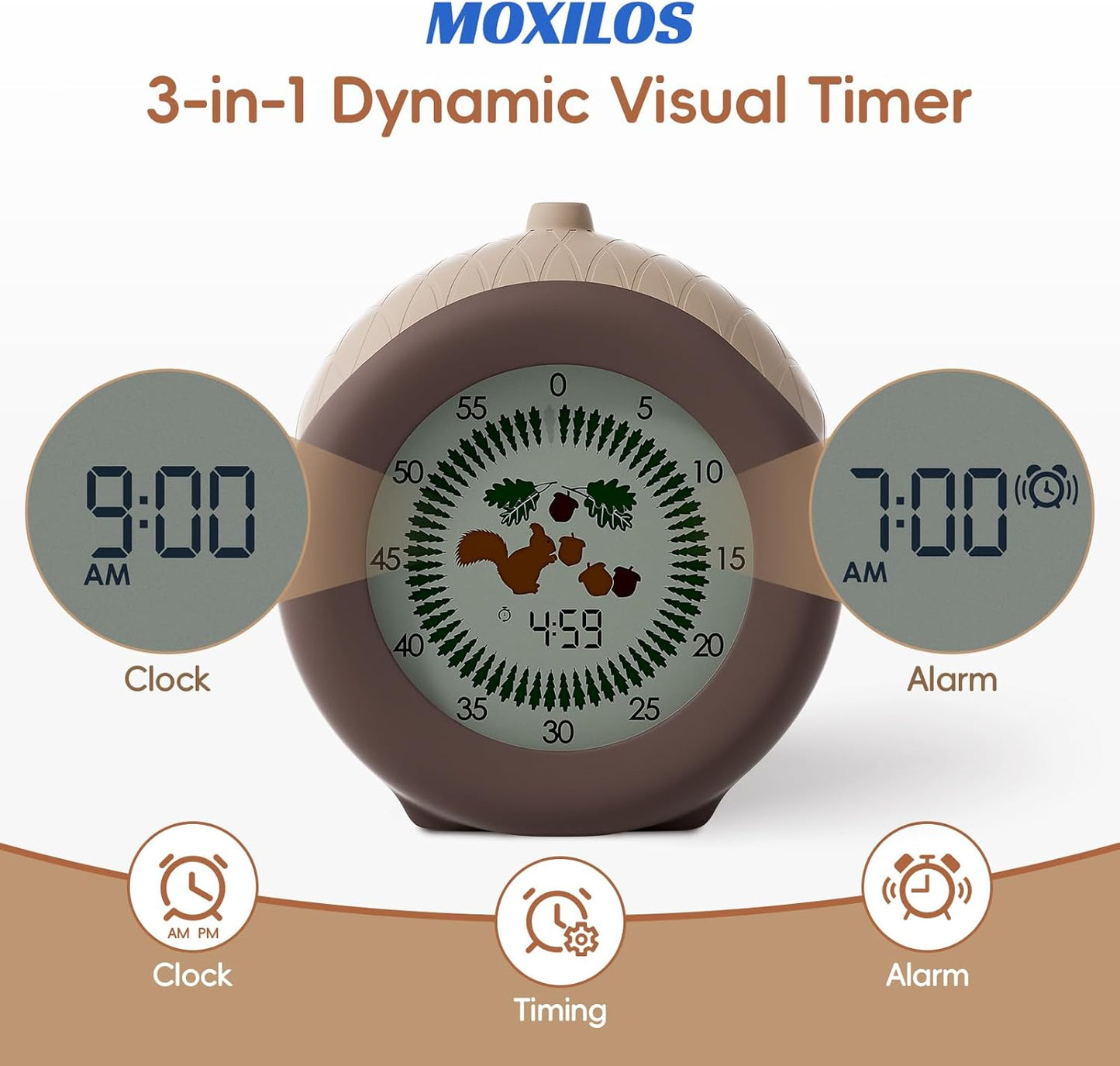 Visual Timer for Kids, 299-Minute Cute Kids Squirrel Timer with Eye-Protection Screen & Protective Case, Homeschool Supplies Study Teaching Time Management Tool