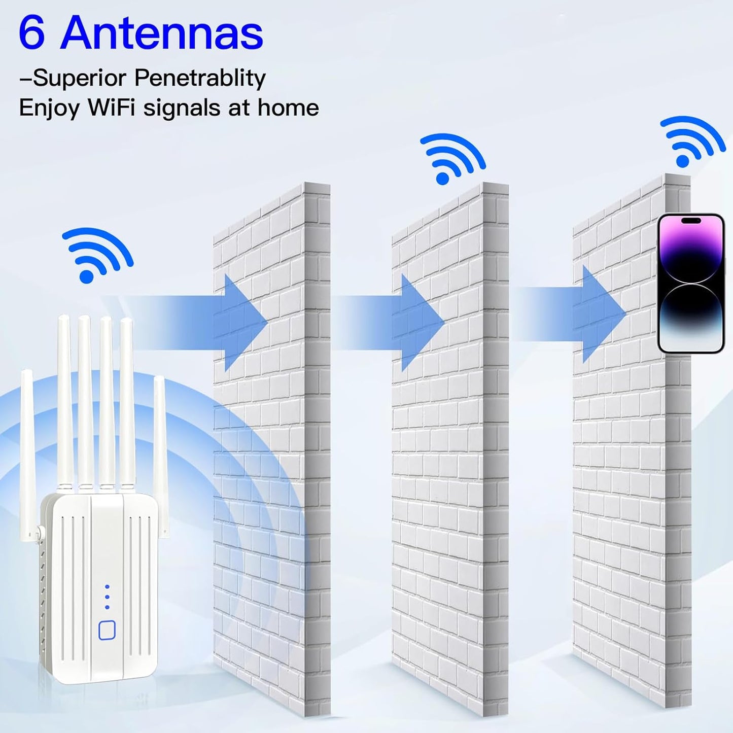 WiFi Extender Signal Booster with 6 Antennas, WiFi Extender with Ethernet Port, WiFi Booster Up to 10000 Sq.ft, WiFi Repeater, More Devices, Internet Extender WiFi Booster for Home, White