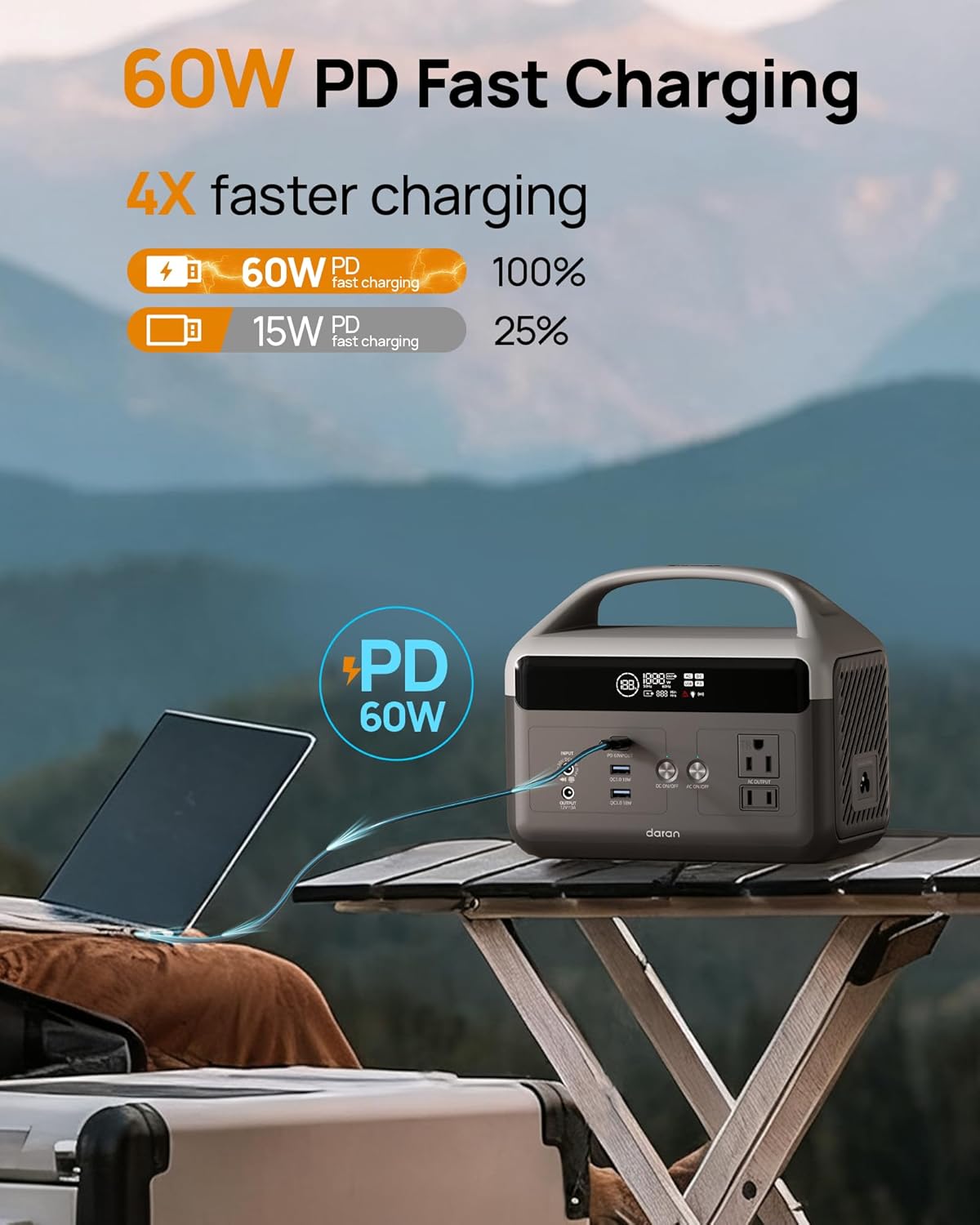 DaranEner Portable Power Station with Foldable Solar Panels 40w, 300w Lifepo4 Battery 60W USB-C Pd, 192Wh Fast Recharge Home Backup Power Bank, Lightweight Solar Generator for Camping, Outdoor Travel
