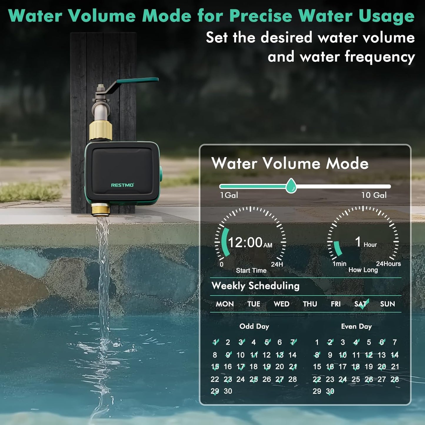 RESTMO Smart Sprinkler Timer with Flow Meter, Water Timer for Garden Hose, Brass Inlet & Outlet, Automatic Lawn & Yard Irrigation Watering System, APP Control (Bluetooth Connection, Not Include Hub)