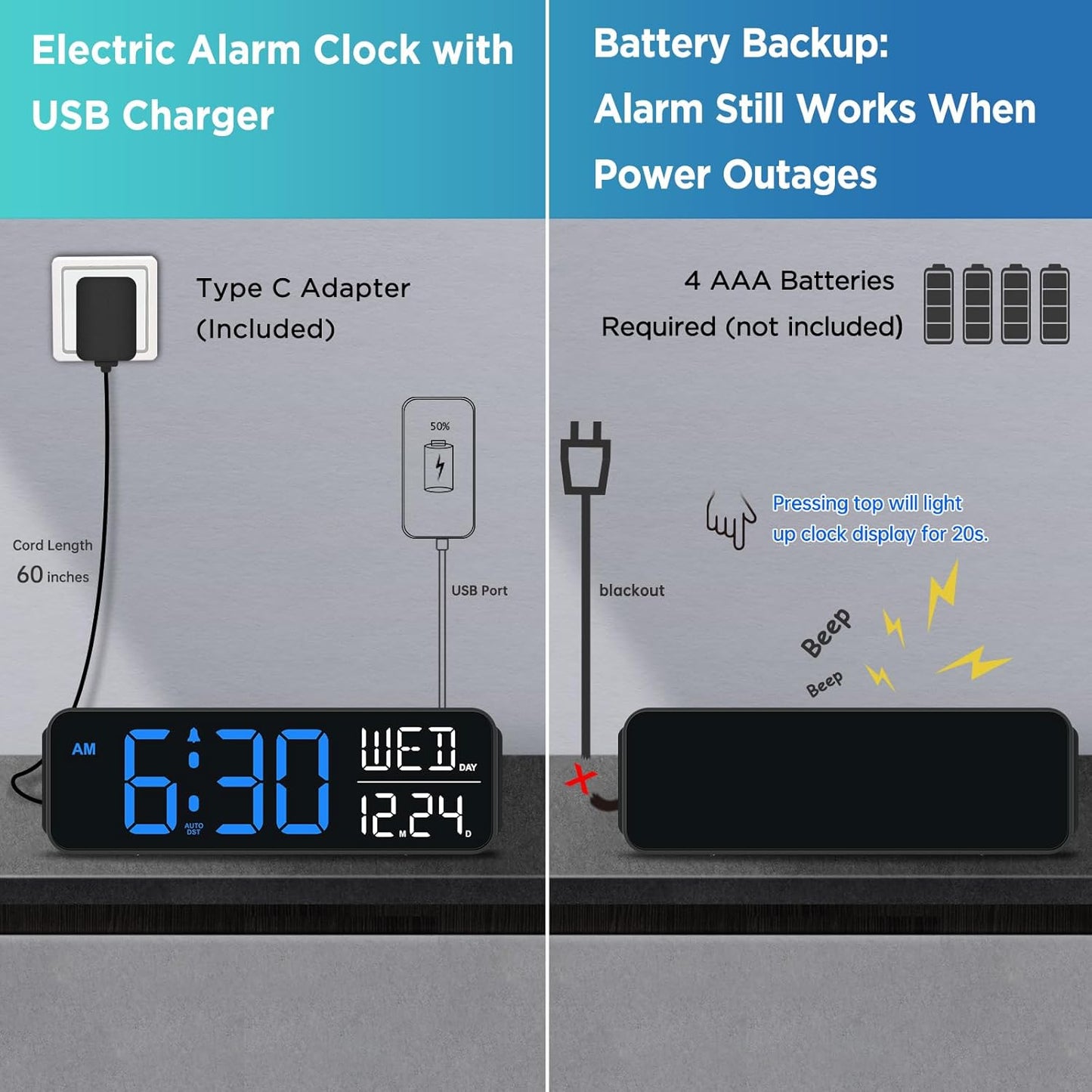 Peakeep Large Display Digital Alarm Clock for Bedrooms, Date Day of Week Calendar Desk Table Clocks for Living Room Office, Dimmable Plug in Electric Clock, 5 Volumes, Loud, Auto DST