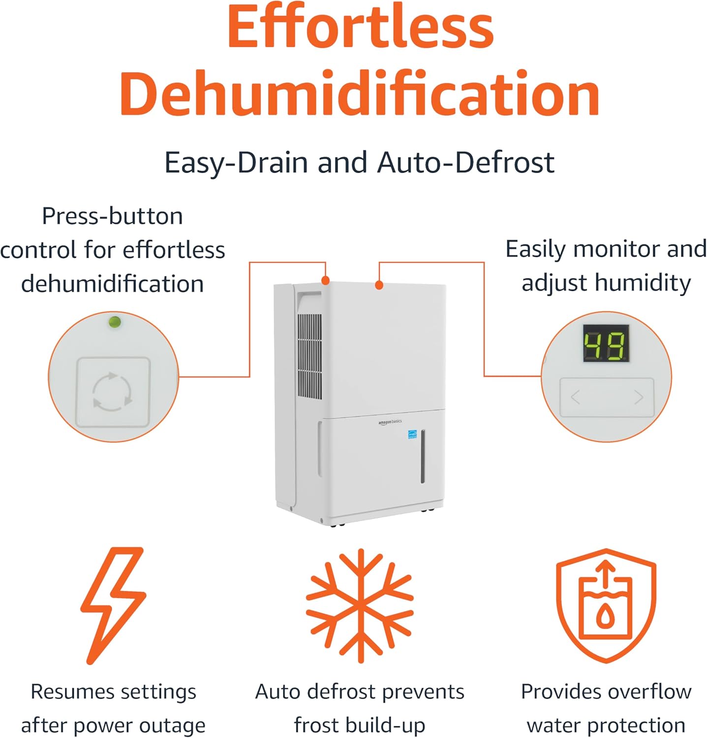 Amazon Basics Large Dehumidifier for Rooms, Energy Star Certified,Effectively Reduces Humidity, With Advanced Moisture Control, Timer, Auto-Defrost, Overflow Protection, up to 4000 SFT, 50 Pint, White