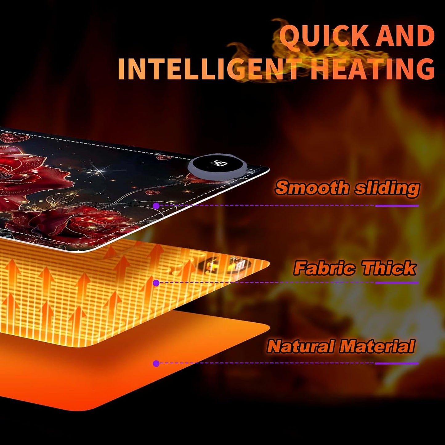 Heated Mouse Pad, Warm Desk Pad, Keyboard Mat 23.6 x 14 Inch Large Size Intelligent Fast Heating, 3 Speed Adjustable, Timed Auto Power Off for Game Office Home, Flowers Roses