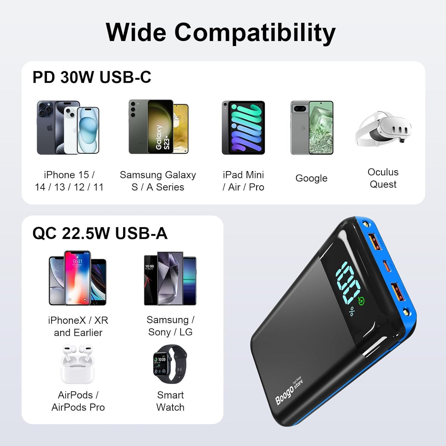 Portable Charger Power Bank 52800mAh Powerbank PD 30W and QC 4.0 Fast Charging Built-in Bright Flashlight LED Display 2 USB 1Type-C Output External Battery Pack for iPhone,Samsung