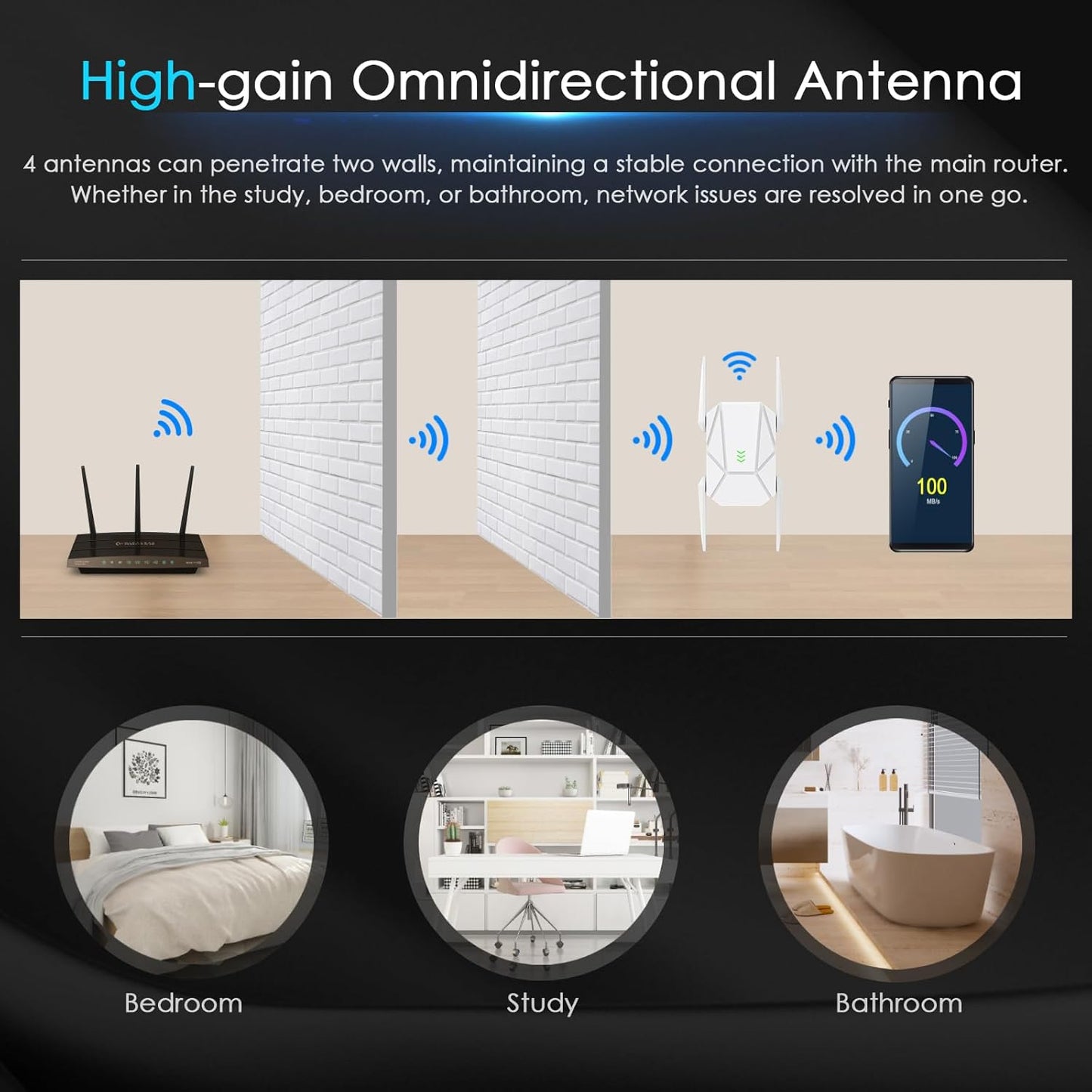 2025 AX1800 WiFi 6 Extender Signal Booster - Dual Band 2.4G/600Mbps & 5.8G/1200Mbps, WiFi Extender with Gigabit Port, 802.11AX Tech, 12999 Sq.Ft Long Range WiFi Repeater, Connects 100+ Devices