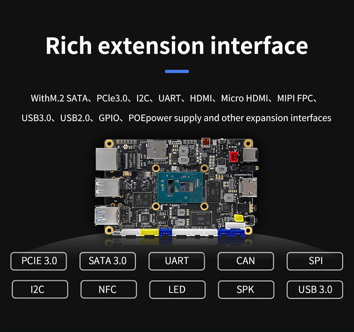 WayPonDEV youyeetoo X1s X86 Single Board Computer - A 64bit Windows 10/11/Linux Mini PC with Celeron N5095 CPU, Support Optional WiFi&BT NFC, PCIe3.0 M.2 2280 NVMe or SATA SSD (X1s 16+0GB)