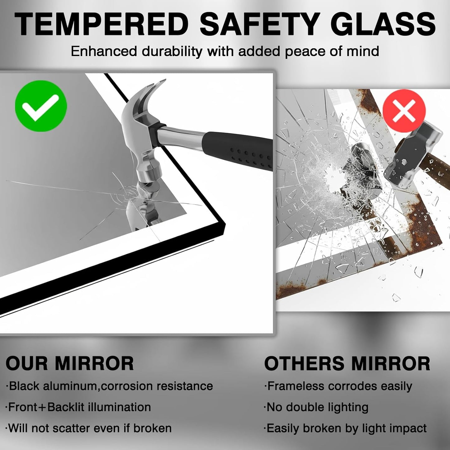 28x36 Lighted Bathroom Mirror, Wall-Mounted, Black Rim Mirror, Vanity(Front and Backlit), Stepless Dimmable CRI90+, Anti-Corrosion, Anti-Rust, Touch Sense, Memory(Horizontal/Vertical)