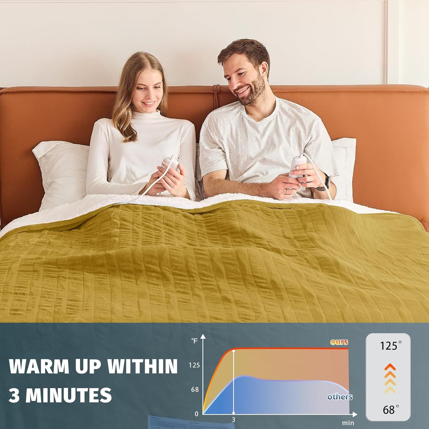 Heated Electric Blanket Queen Size - 84" x 90" Heating Blanket with Dual Control, 10 Heating Levels & 8 Hours Auto Off, Soft Warm Flannel Blanket, Christmas Birthday Gifts for Senior Grandma