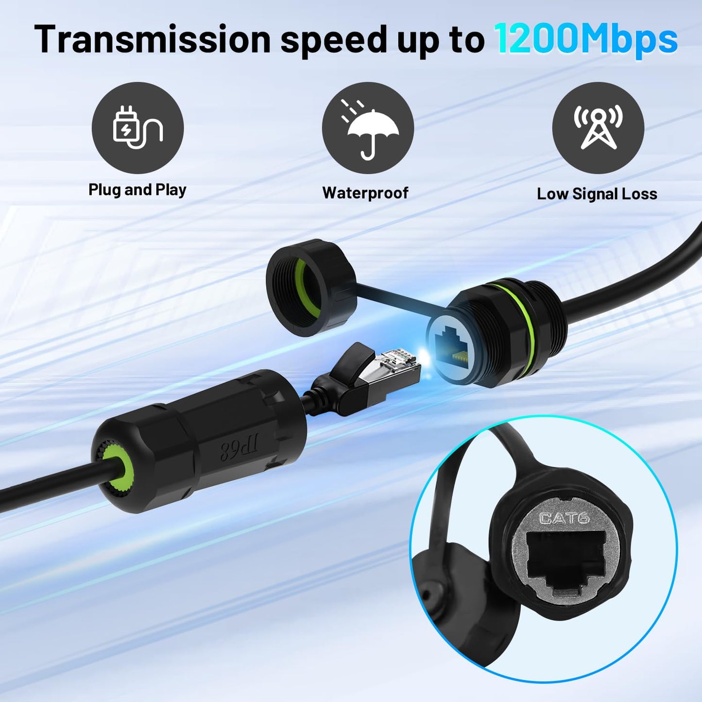 Waterproof Ethernet Adapter for Starlink Gen 3 and Starlink Mini, Starlink Gen 3 Cable Extension Adapter, Starlink Standard to RJ45 Coupler for Starlink V3/ Mini Dish and Router (5 PCS