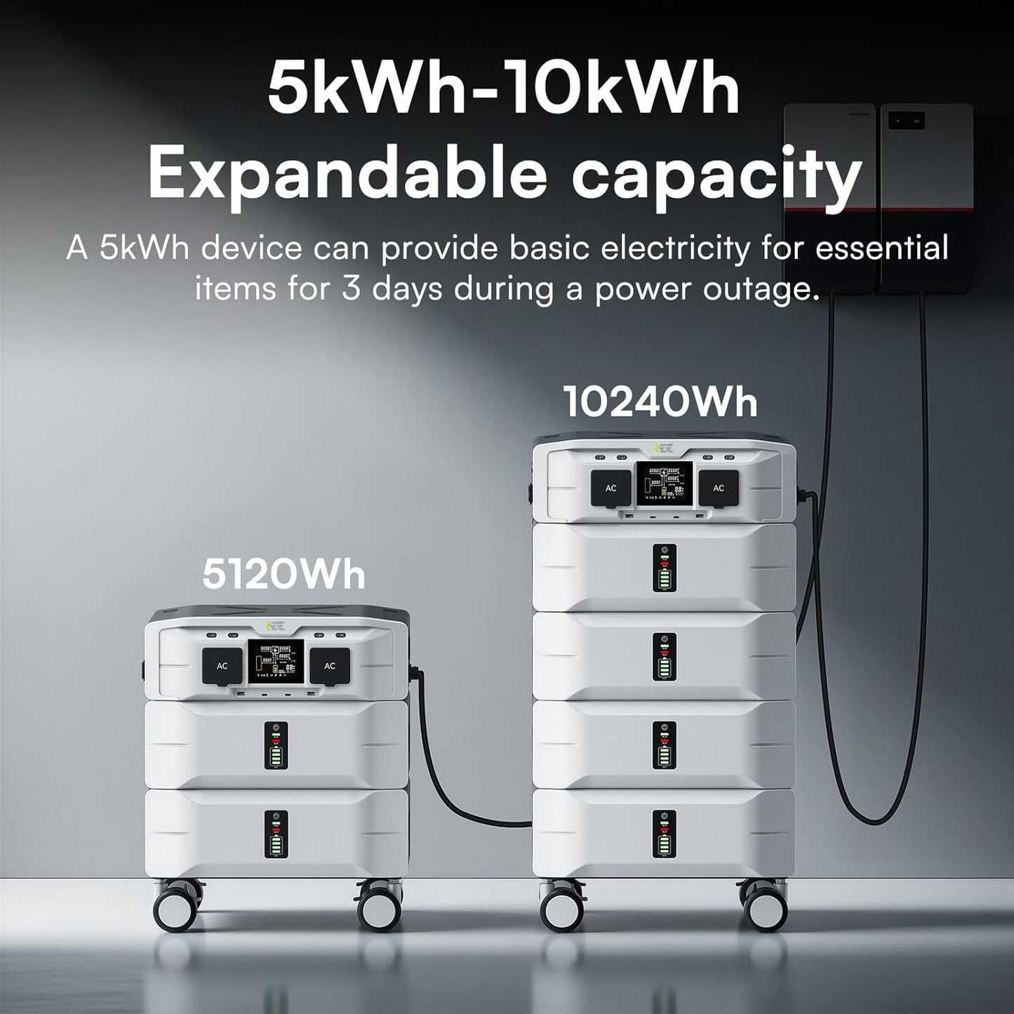 IEE 7680Wh Portable Power Station SP5000, 120/240V, 5000W(Peak 9000W) AC Output Solar Generator, Expandable Capacity, LFP Battery Generator for Home Use, Camping, Emergencies, Power Outages, RVs