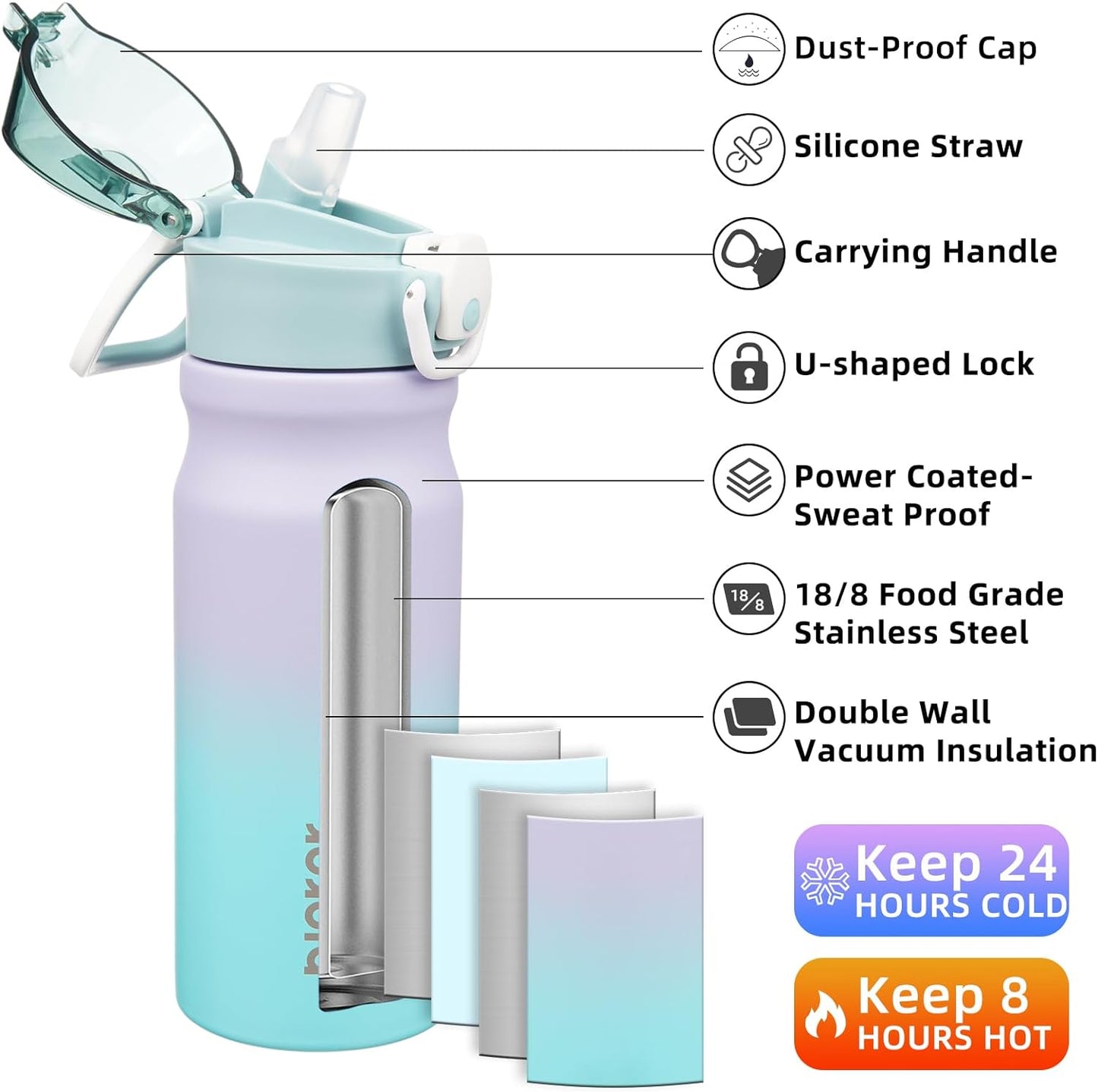 BJPKPK Water Bottle with Straw 18oz Insulated Water Bottles Reusable Stainless Steel Metal Thermal Flask with Leak Proof Lockable Lid and Carry Handle,Lavender Green