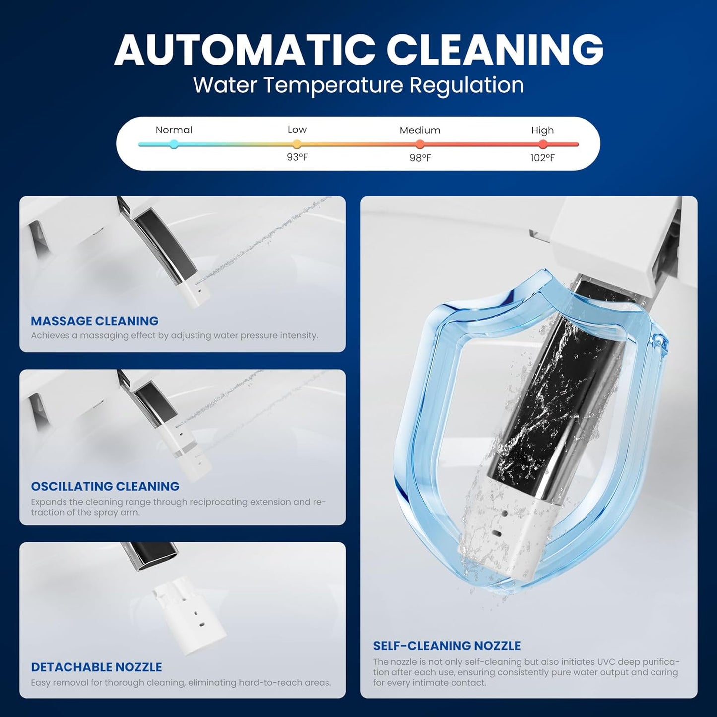 Smart Toilet with Bidet Wash & Air Dryer, Self-Cleaning Nozzle, 4-Level Heated Seat, LED Display, Quiet Dual Pump, Foot Sensor Flushing