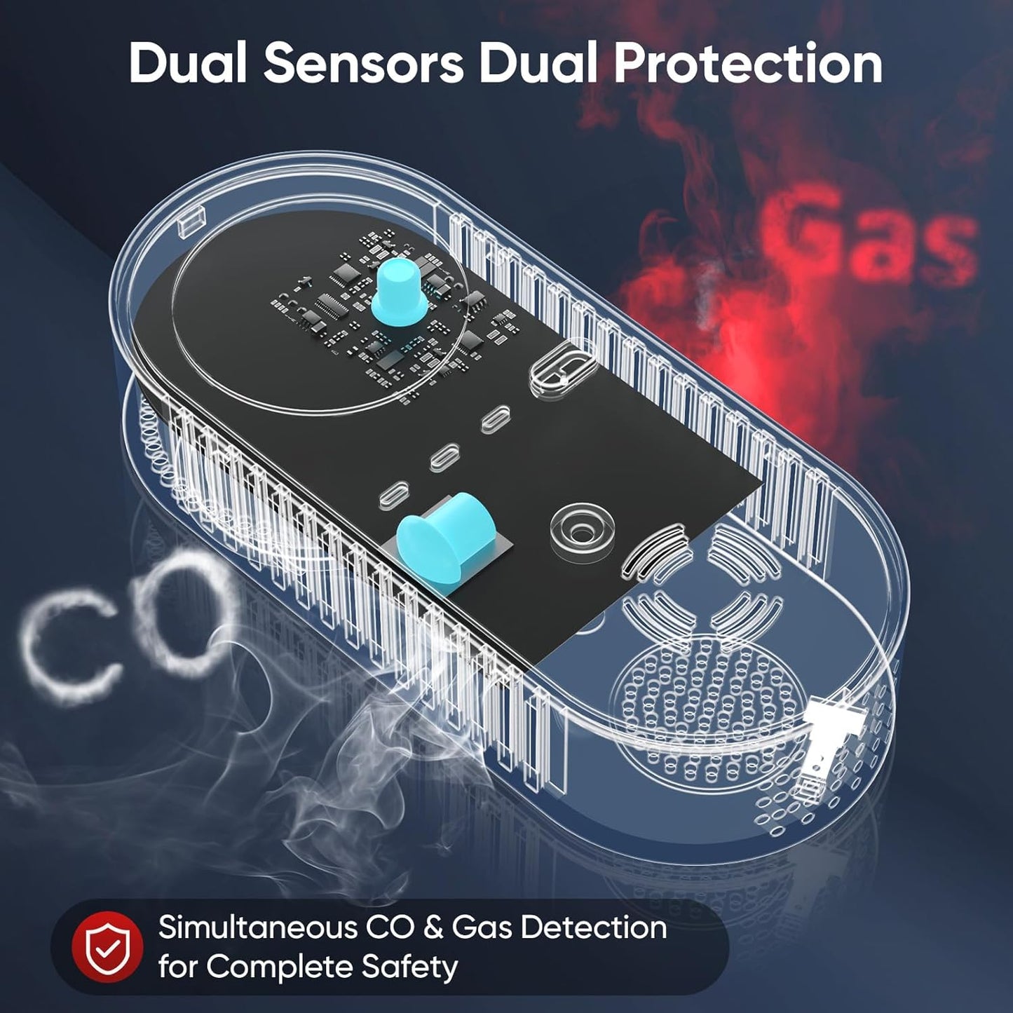 4-in-1 Combination Carbon Monoxide Detectors & Natural Gas Leak Detector - Carbon Monoxide Detectors Plug in - Dual Sensor Gas & Co Detector - Temperature & Humidity Detectors for Home & RV (3 Packs)