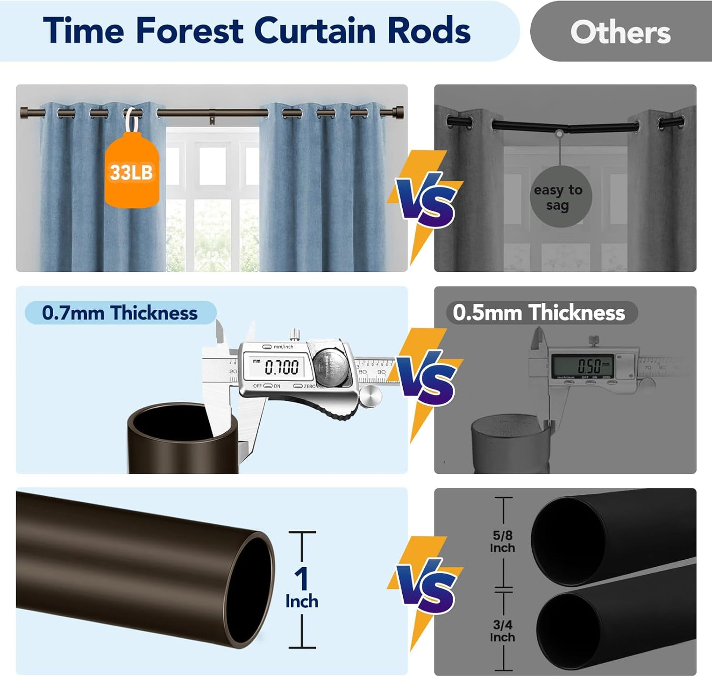 2 Pack Curtain Rods for Windows 48 to 84 Inch(4-7ft), 1 Inch Bronze Adjustable Heavy Duty Long Curtain Rod Set, Modern Style Outdoor Drapery Rods for Patio Bedroom, Size 32"- 90"