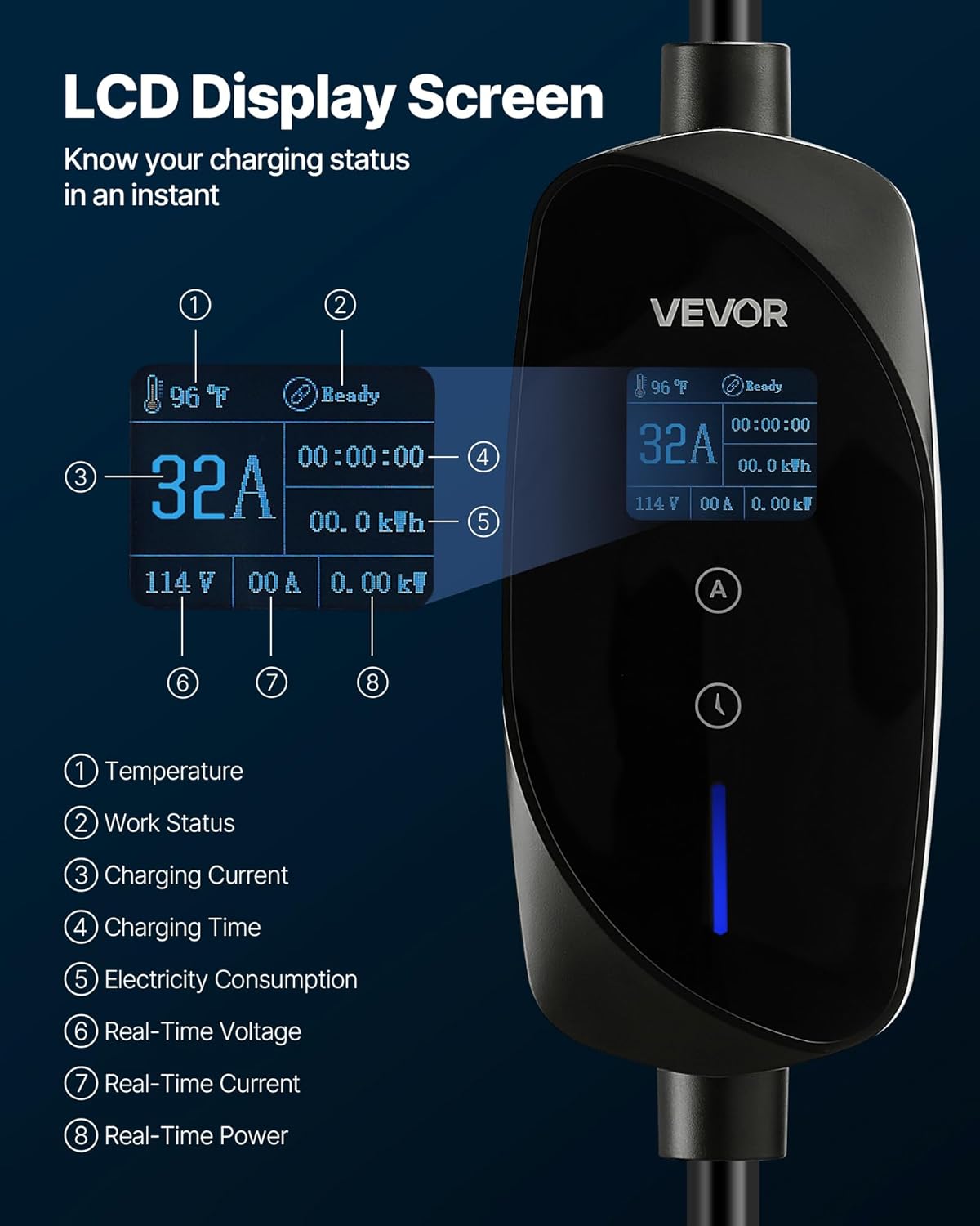 VEVOR Level 2 Tesla Charger, 32 Amp Adjustable Current, 240V Portable Home Electric Car EV Charger with 25 ft Charging Cable, NEMA 14-50P Plug, LCD Display, NACS Connector, for Tesla Model Y/X/3/S