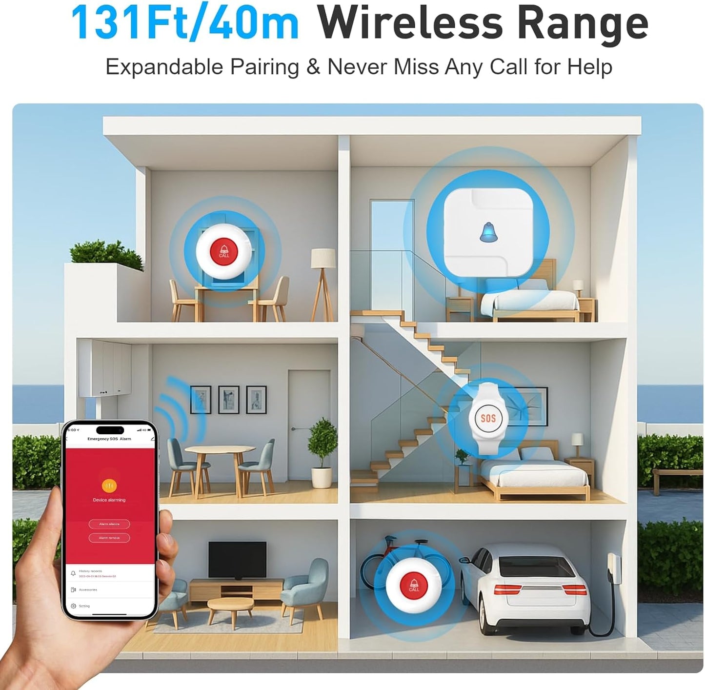 Wireless Caregiver Pager System with Call Button for Elderly at Home - Emergency Alert Button That Calls Cell Phone, 2 SOS Buttons + 1 Receiver for Seniors/Disabled (2.4GHz WiFi, No Monthly Fee)