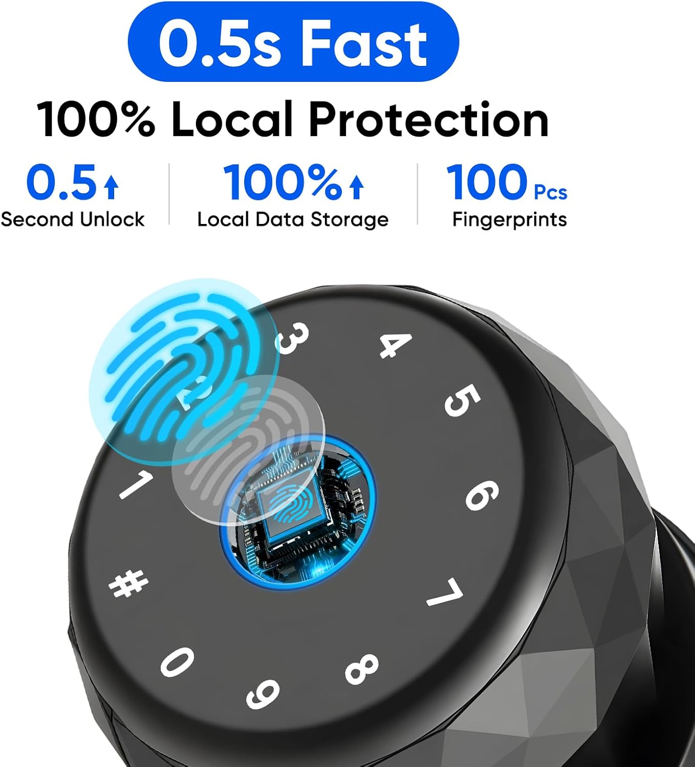Smart Door Knob Fingerprint Door Lock with Keypad, Keyless Entry Deadbolt for Front Door, Smart Auto Lock Deadbolt with Phone/Watch App Control, Biometric Fingerprint Gate Knob with 6 Ways to Unlock